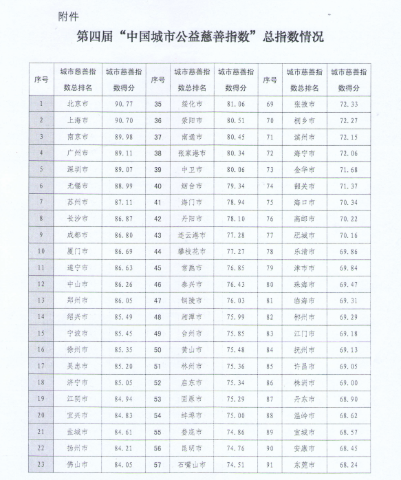 ueditor/imgs/20230301//20230301/4a0c8f9f972945d59439f09c6533c763.png