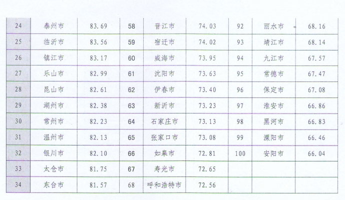 ueditor/imgs/20230301//20230301/dbbf11e1b800949d70a292c3ad2d1834.png