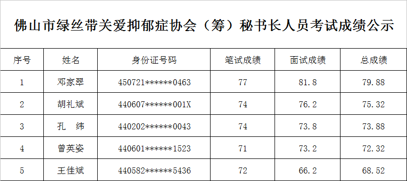 ueditor/imgs/20230306//20230306/6e0a2d4f0d5d88f78c3ecbadc5b47858.png