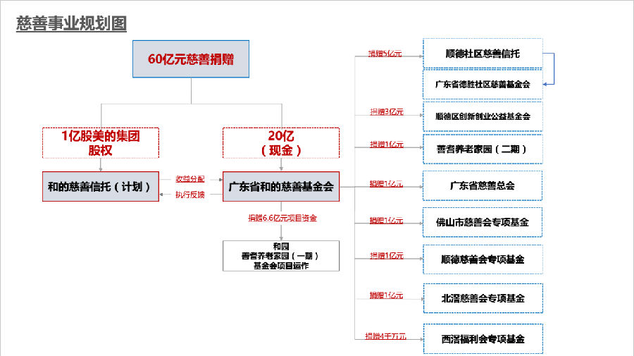 ueditor/imgs/20230306//20230306/e022f413b2eb12d6b1f27aaf241256b5.png