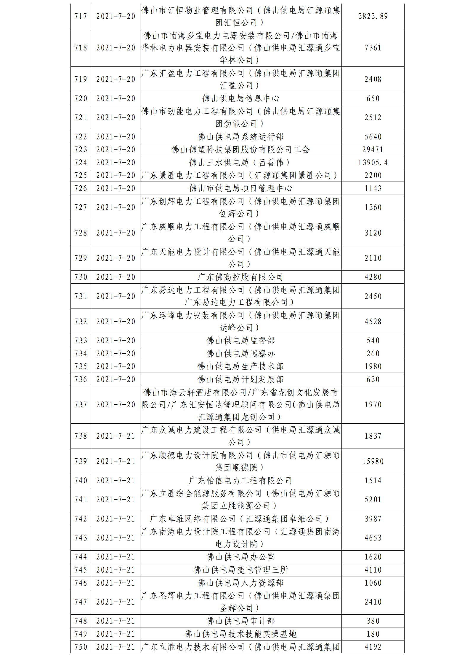 ueditor/imgs/20230410//20230410/79fc2831b6e1b763868e54e723fce4f1.png