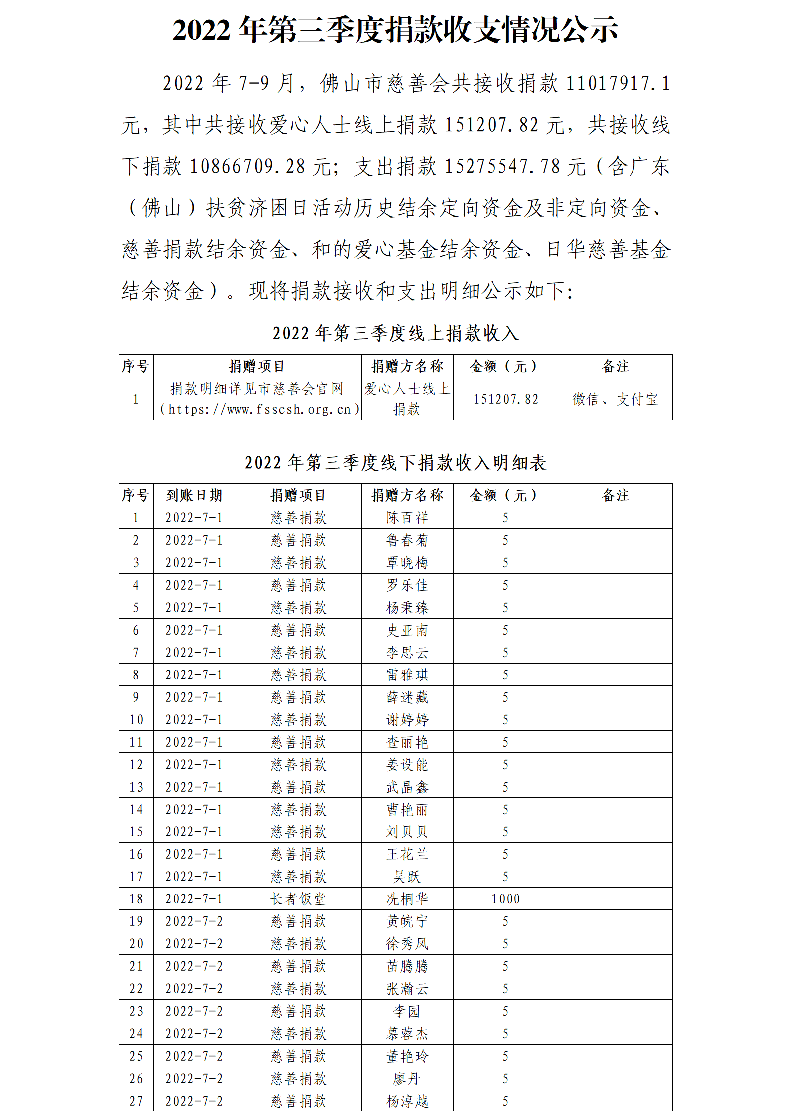 ueditor/imgs/20230411//20230411/232107a579783c2a323feb37765ee523.png
