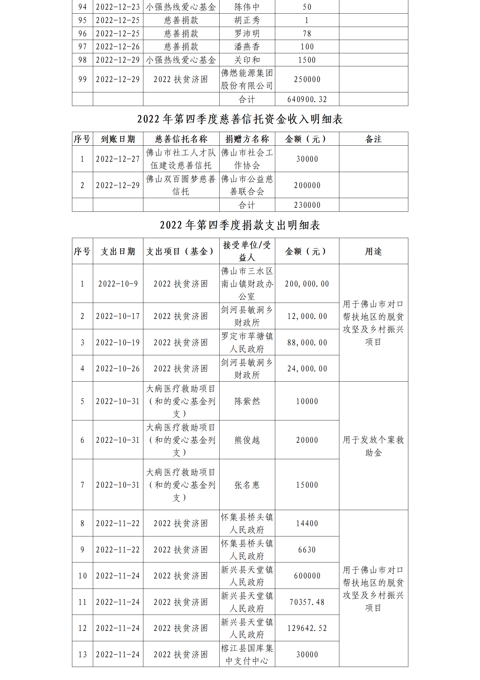 ueditor/imgs/20230411//20230411/284d76621b1be0c74b83cdee836dc855.png