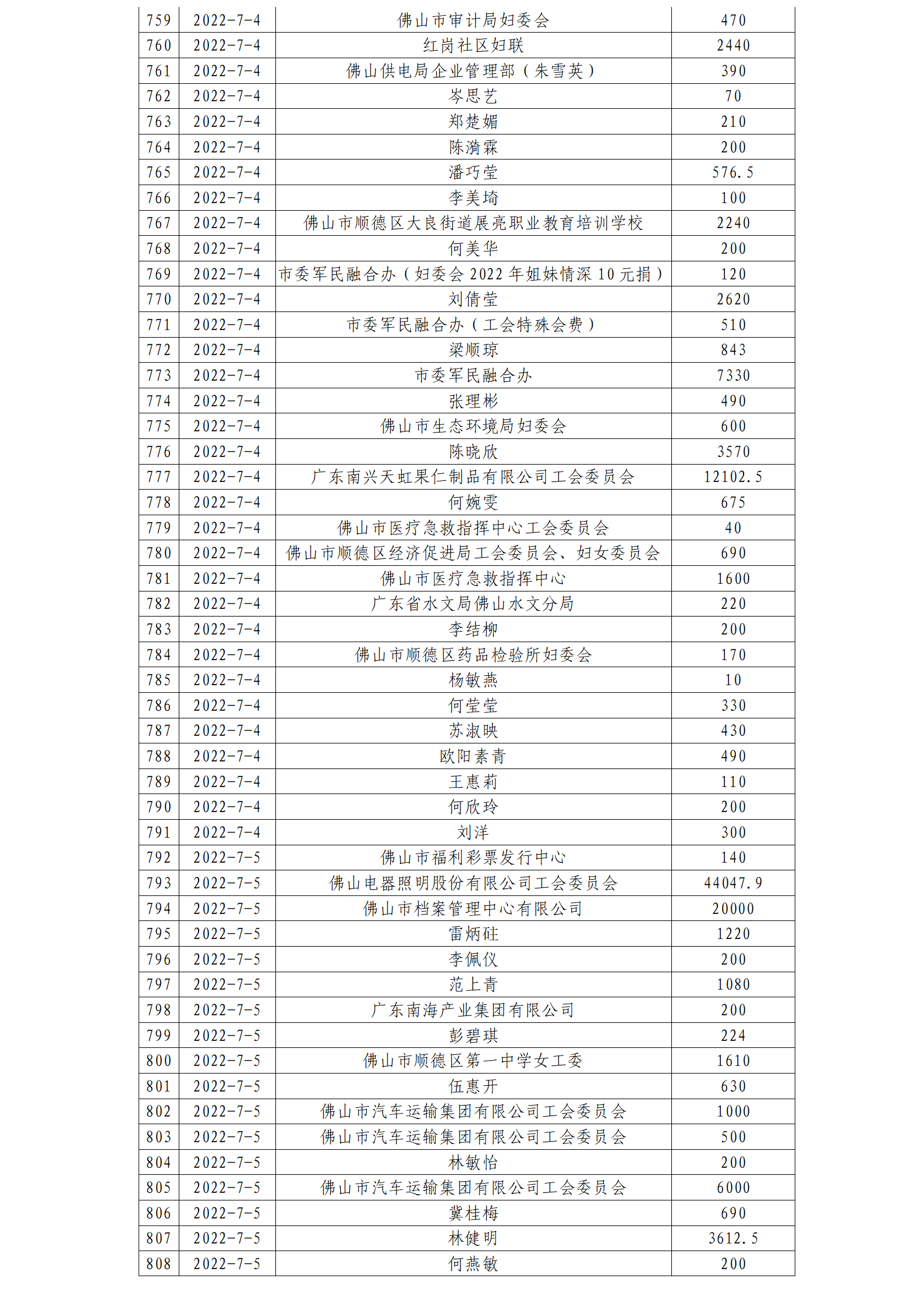 ueditor/imgs/20230411//20230411/2875b4f3db26b5660371df4db5360011.png