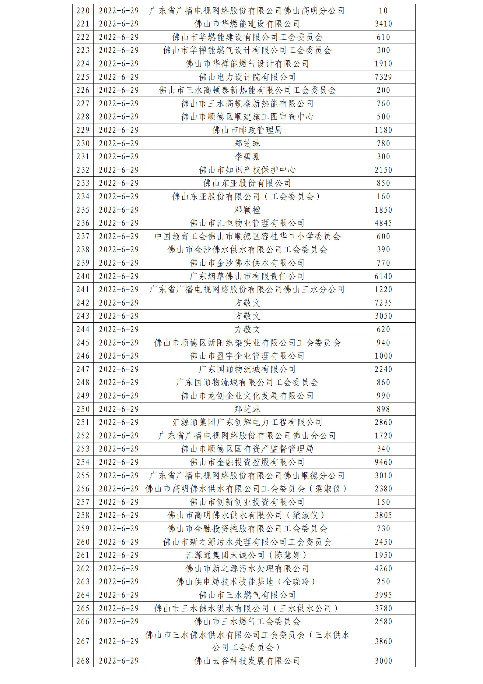 ueditor/imgs/20230411//20230411/5524ab7e72b3c456c6ae9160e6cbd7bf.png