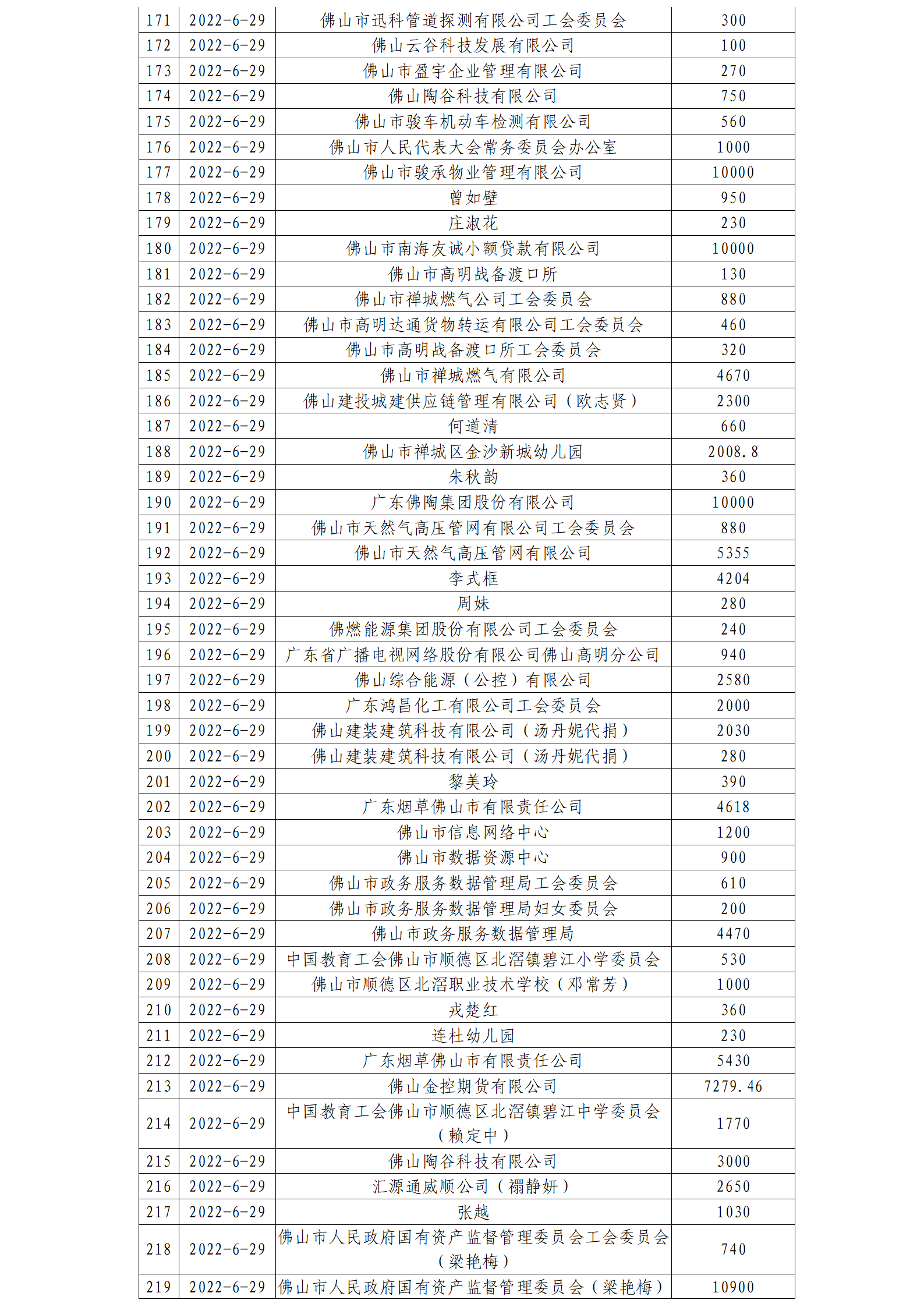 ueditor/imgs/20230411//20230411/5a99cb254057b0b5bef69fcc6af44f09.png