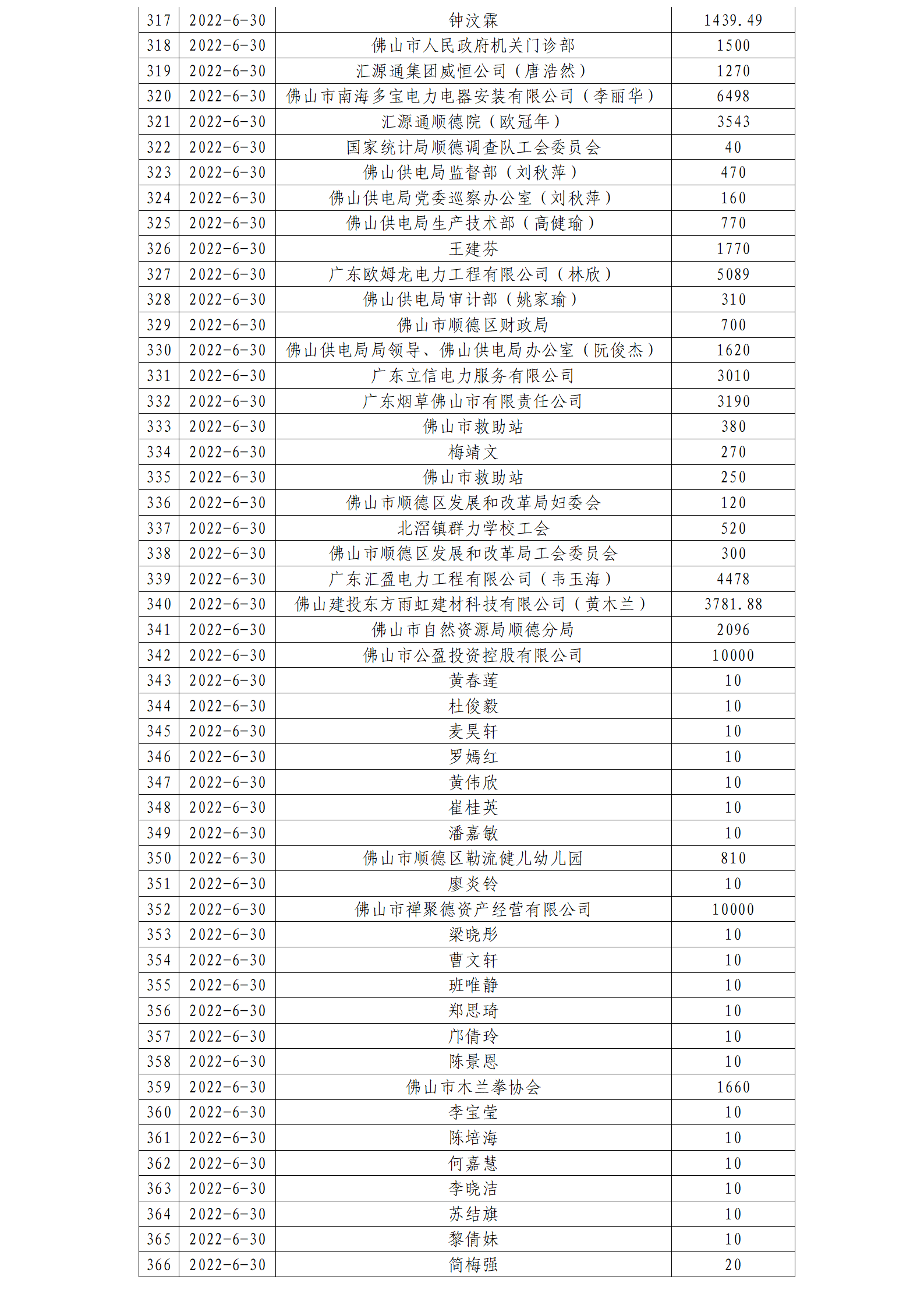 ueditor/imgs/20230411//20230411/5bf22345c4afe08874c92ba70691d56d.png