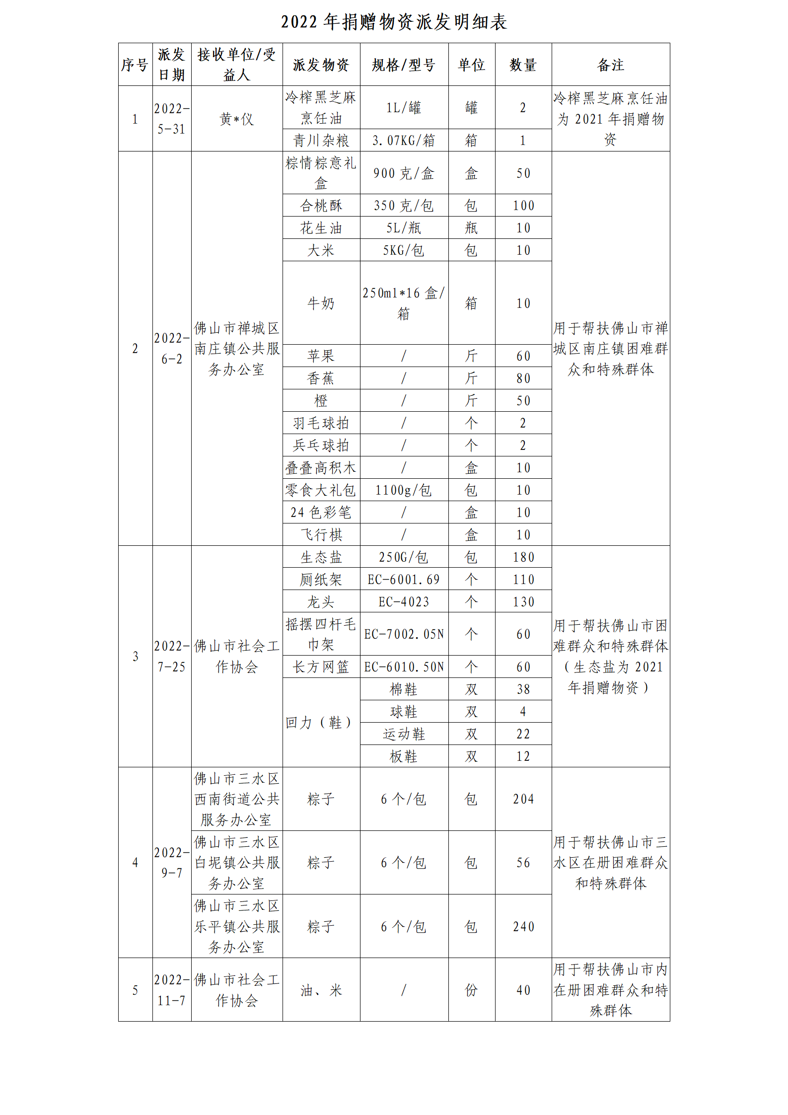 ueditor/imgs/20230411//20230411/6ef4a8989fecd13a98cd1cc0a1361d51.png