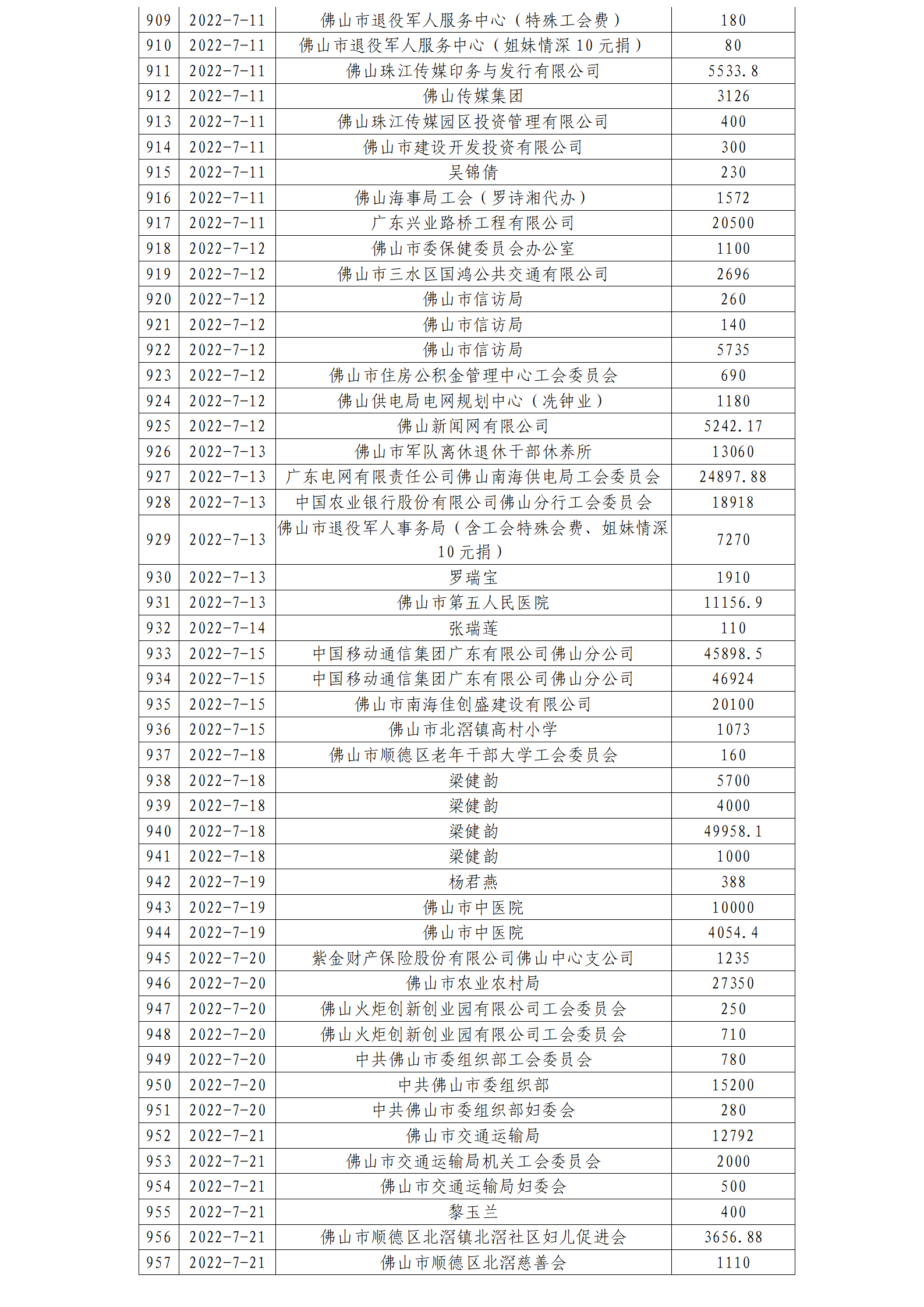 ueditor/imgs/20230411//20230411/7435ae50de5b40244631bb75288e56c9.png