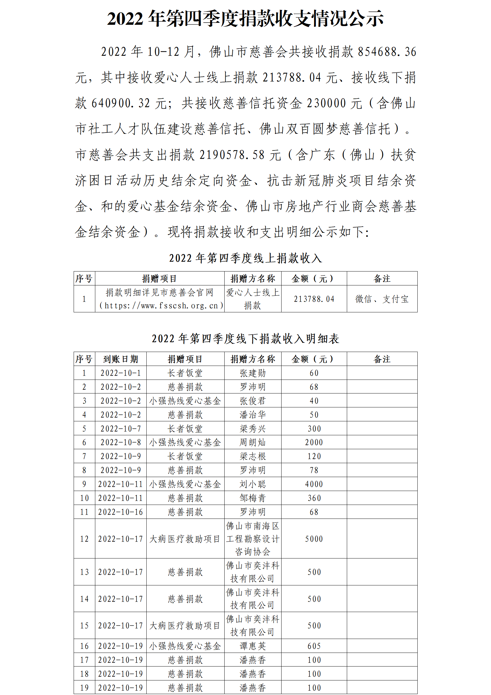 ueditor/imgs/20230411//20230411/758651c98bbbc9ec098dc261f5f52fac.png