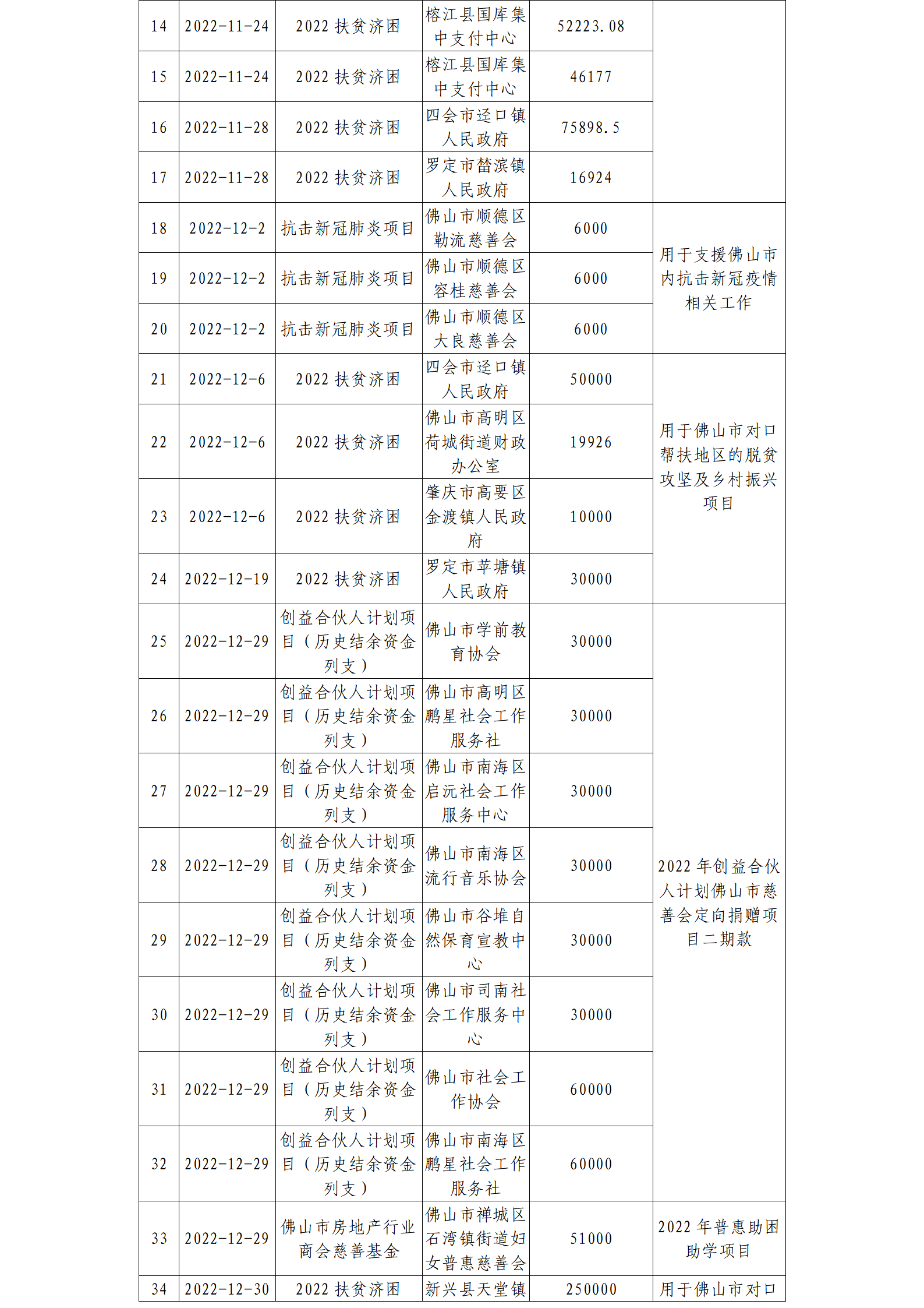 ueditor/imgs/20230411//20230411/789427d7be02b41480ee1024aca9272a.png