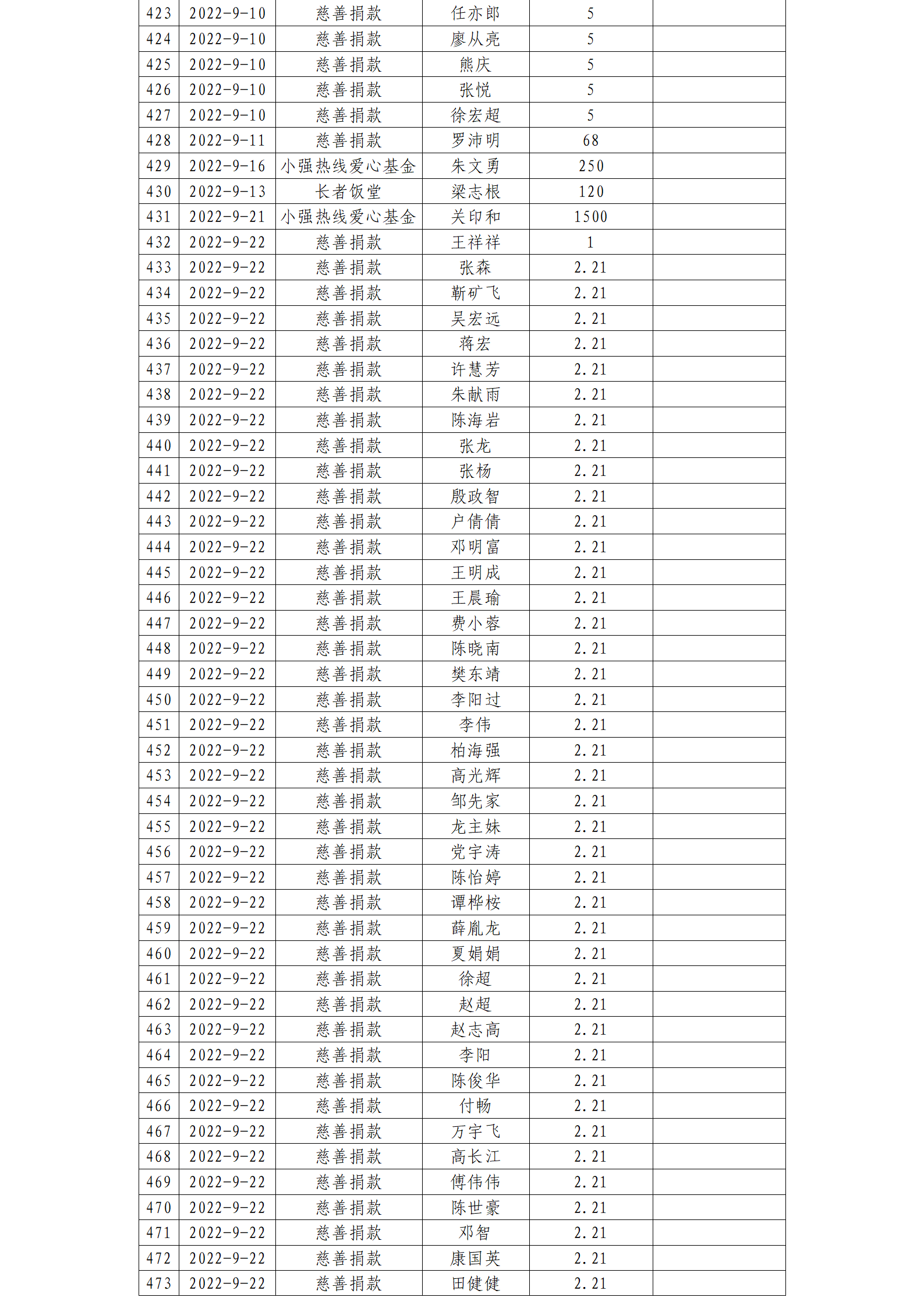 ueditor/imgs/20230411//20230411/7c5f9607de5f012b97a460f45480fbb9.png