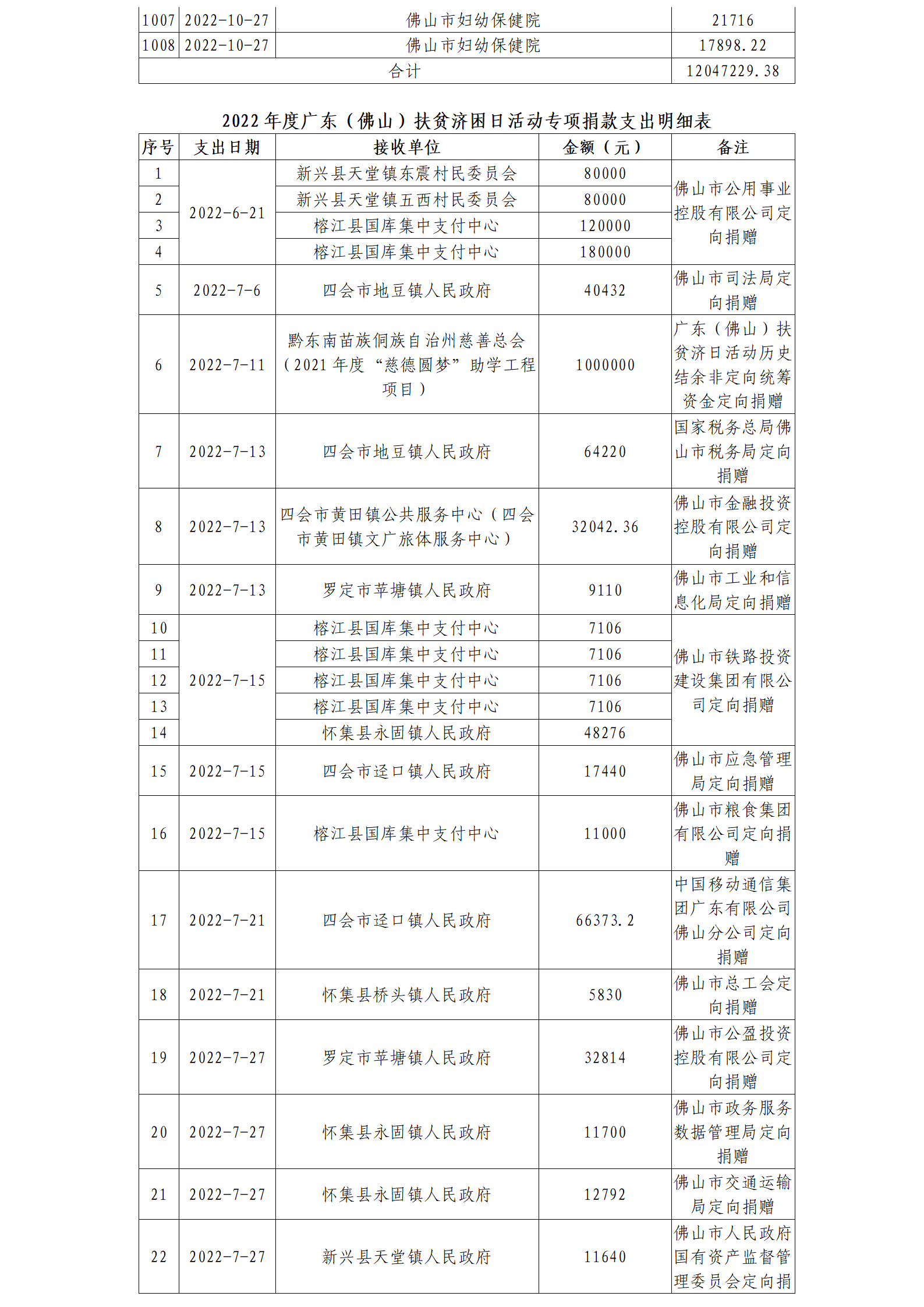 ueditor/imgs/20230411//20230411/7cbd1d804653c734affd2ee81b26ba82.png