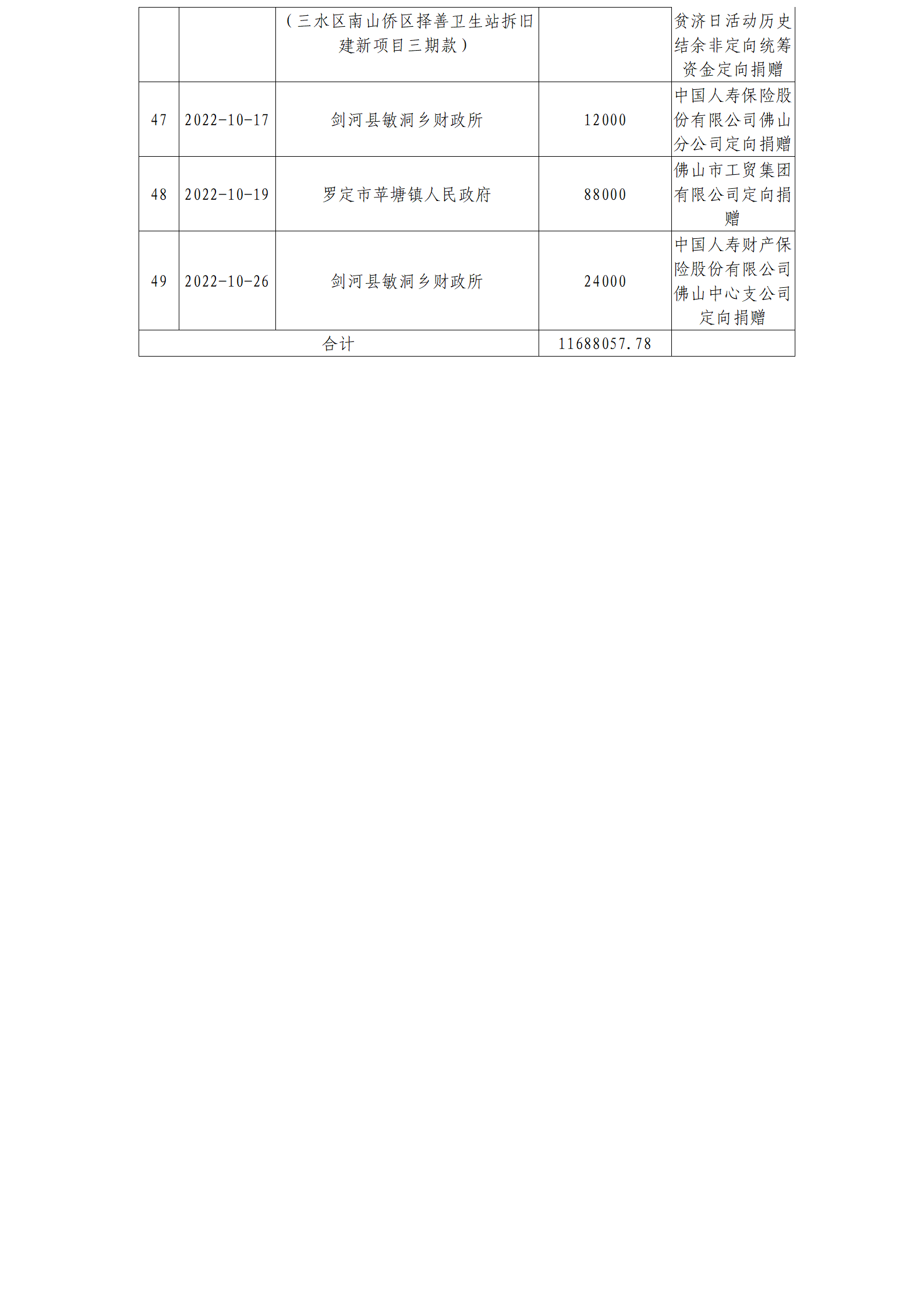ueditor/imgs/20230411//20230411/8694c2e4a87c1ff33787280a8b0bdf1e.png