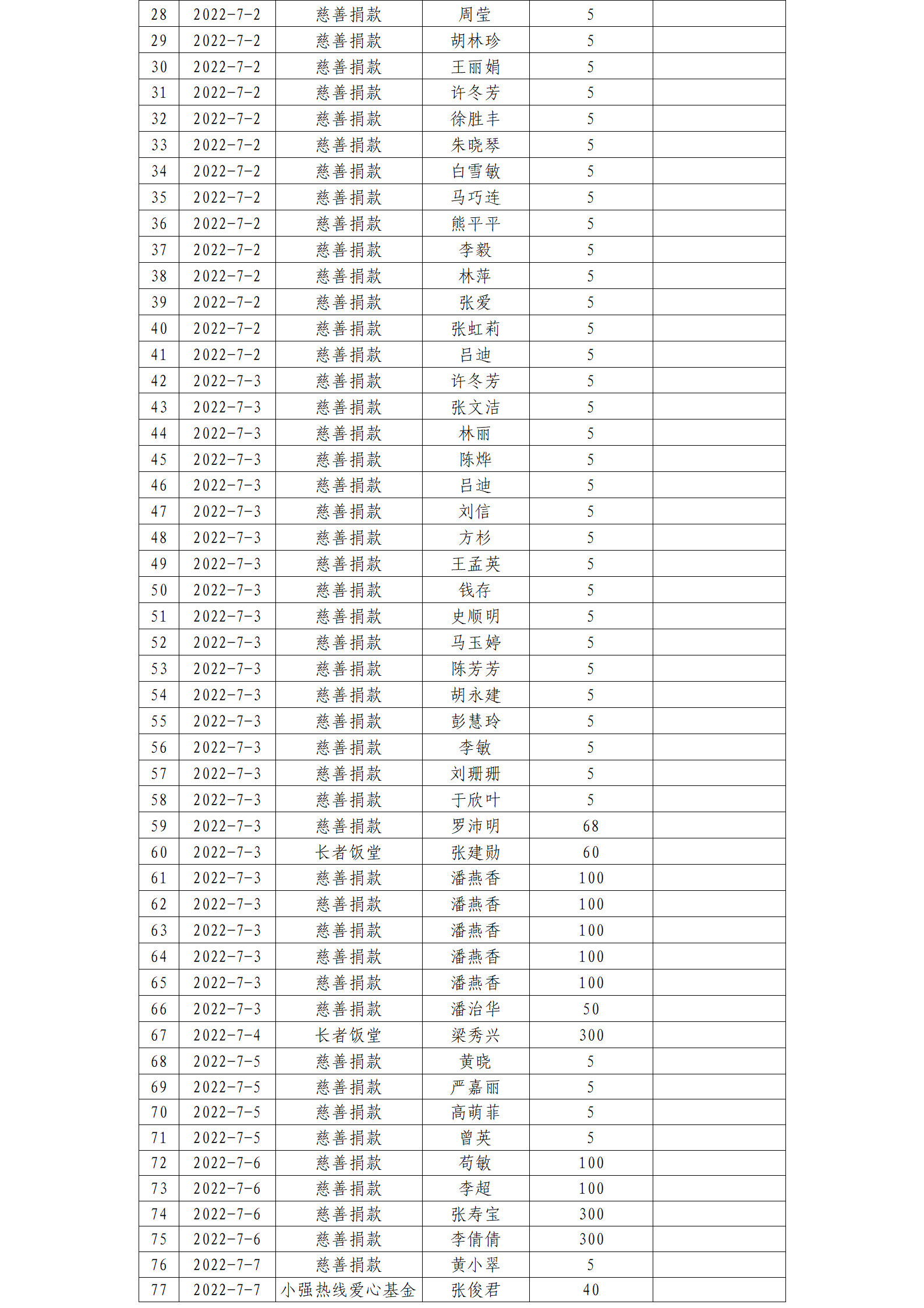 ueditor/imgs/20230411//20230411/970a835207a024063594ca1c8b8bfa50.png