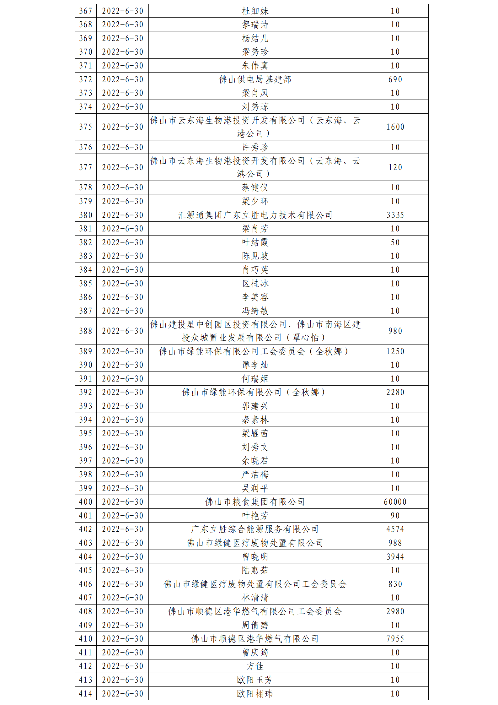 ueditor/imgs/20230411//20230411/af466e96d857c97c73081a530d77ae1a.png