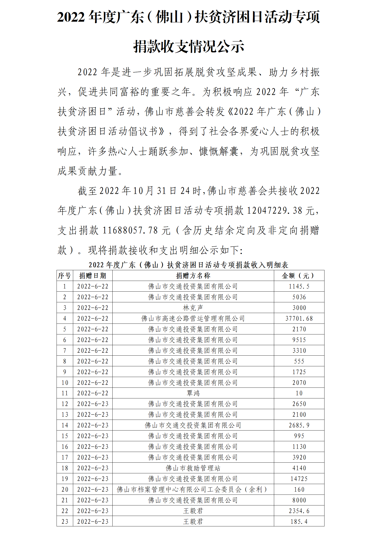 ueditor/imgs/20230411//20230411/bb3f1b8ee8544bd79fc5e050ca967c01.png