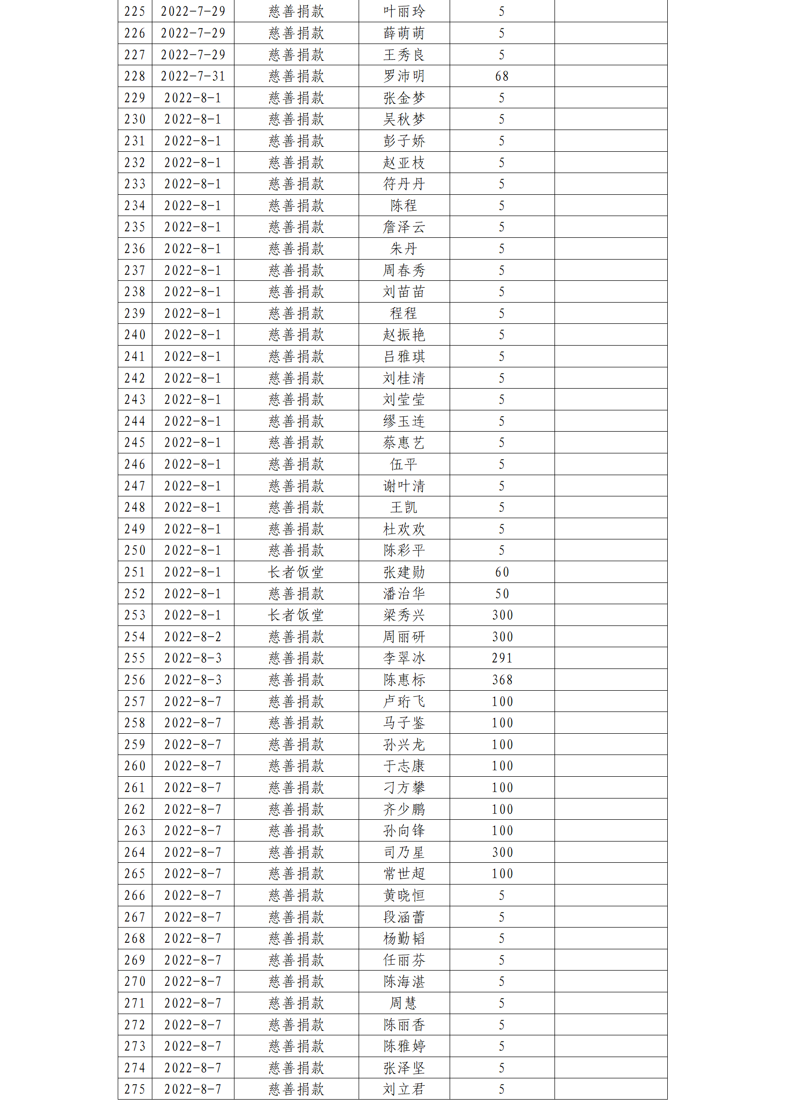 ueditor/imgs/20230411//20230411/ca593d3719a48736006285378f825f4e.png