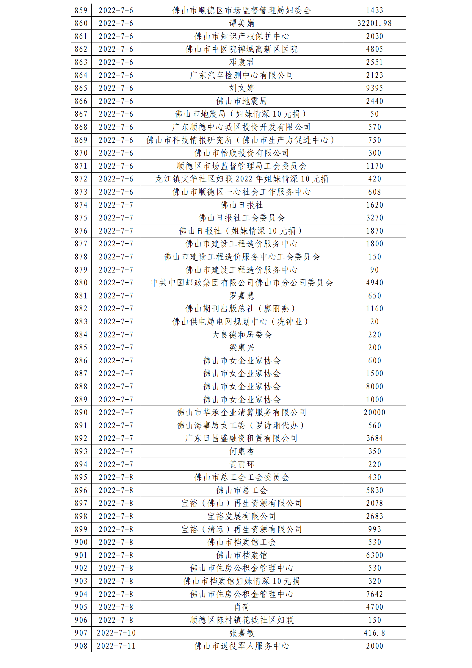 ueditor/imgs/20230411//20230411/d297277a1cafaca859482a27bd757747.png