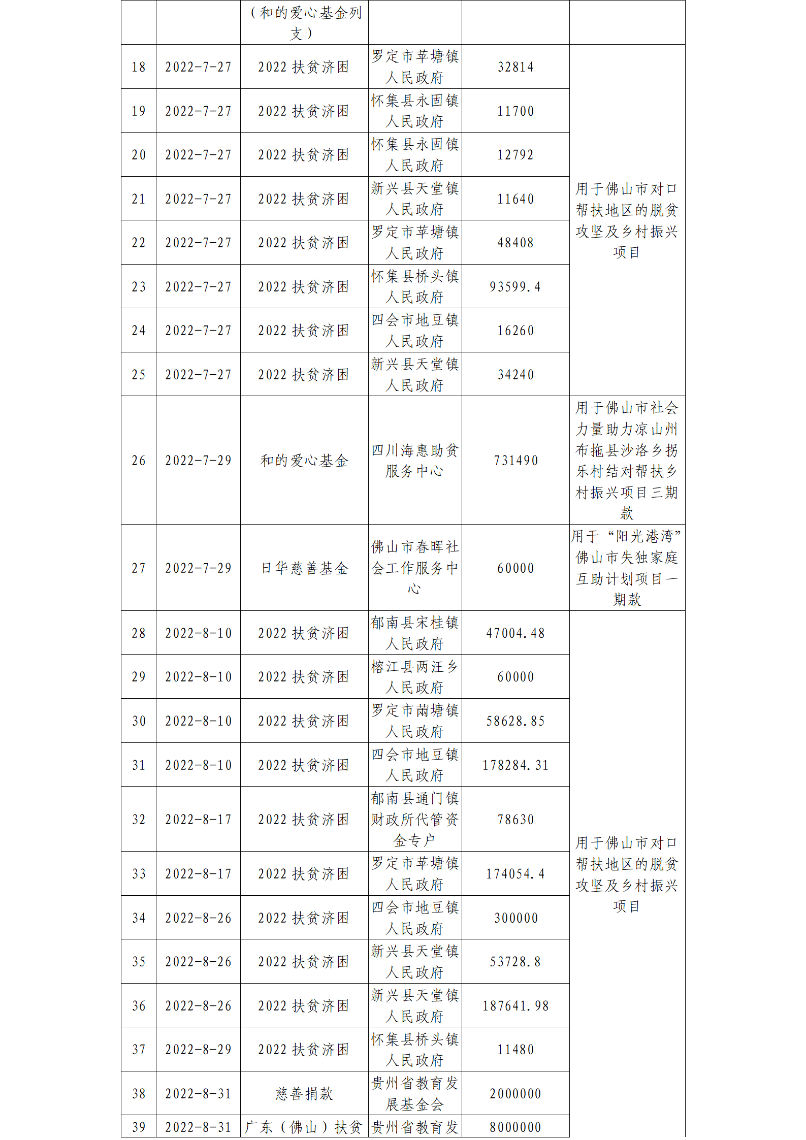ueditor/imgs/20230411//20230411/f2de54da67a2ec36051d80e95c6e5a4d.png