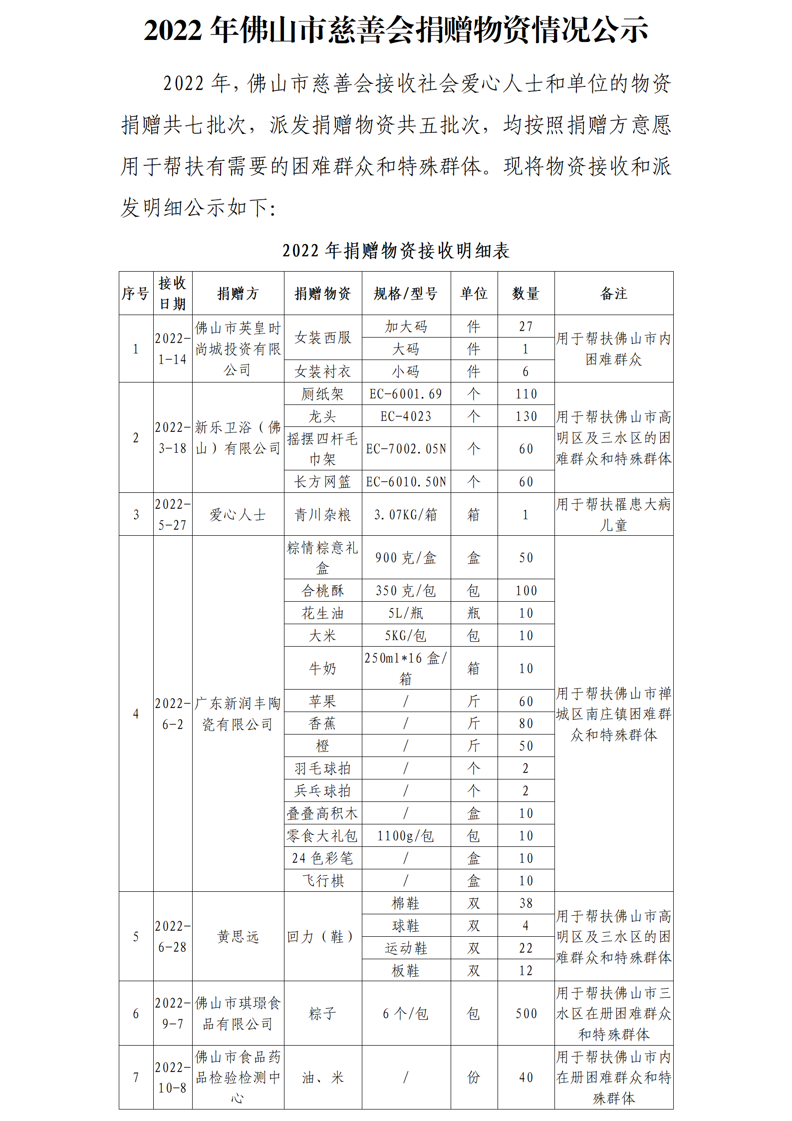 ueditor/imgs/20230411//20230411/f415096d03bb415bf89af263c8c69f1c.png