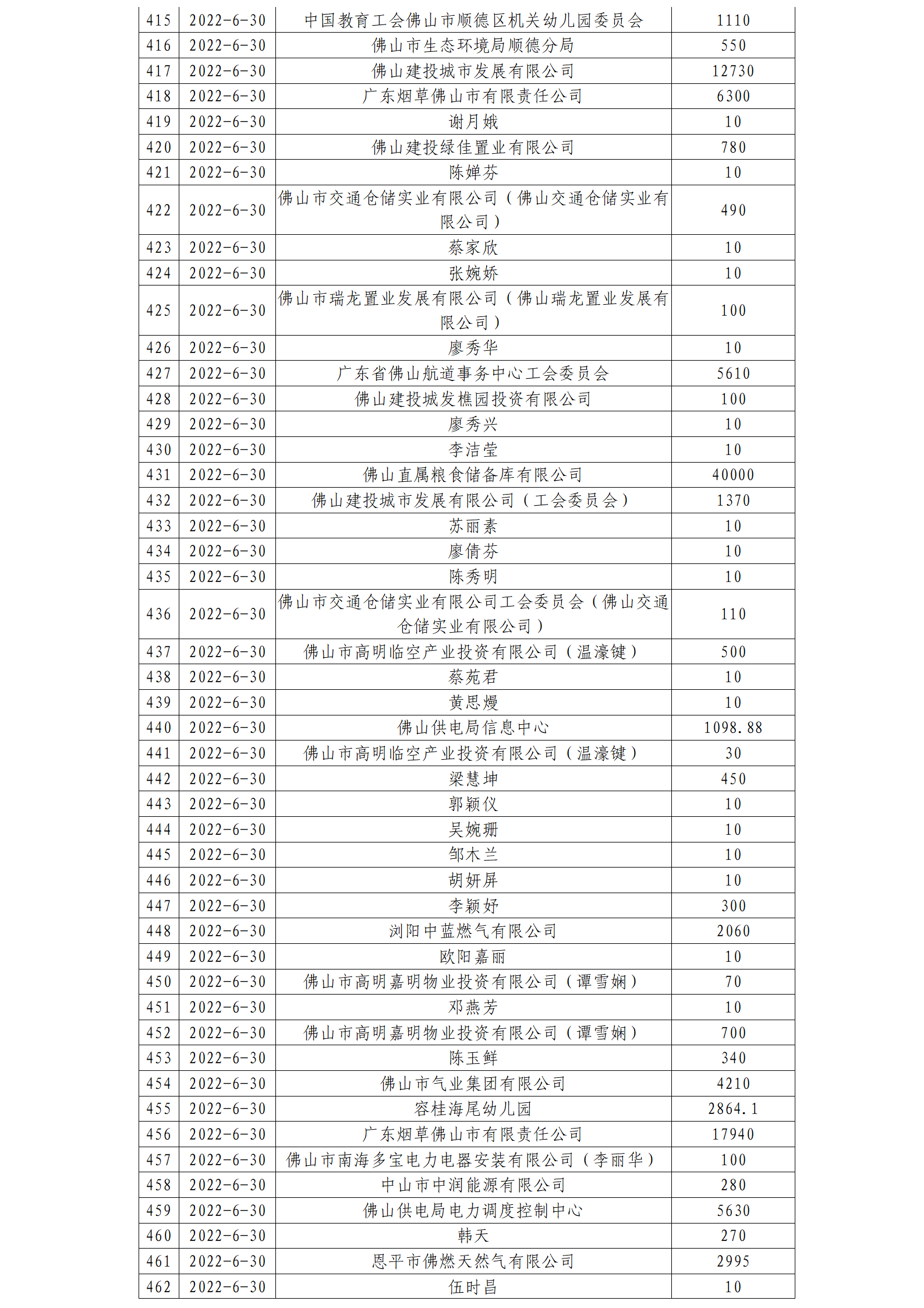 ueditor/imgs/20230411//20230411/f851e1fb8f233dce50caa631fae64d2c.png