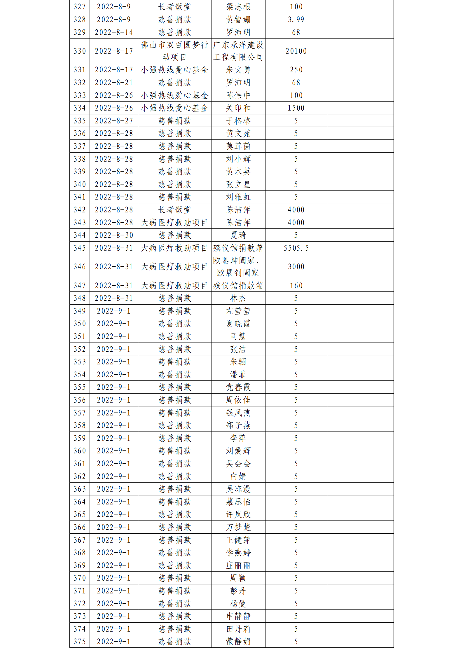 ueditor/imgs/20230411//20230411/f9435a5e289694bc8e4783b60be39764.png