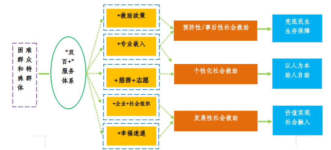ueditor/imgs/20230807//20230807/e13bcd23d67eebb5d86a3a864fa52595.png