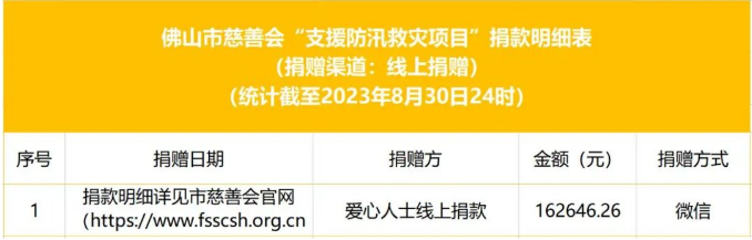 ueditor/imgs/20231024//20231024/231bf6927140d58d6daf1f6bd7f5f955.png