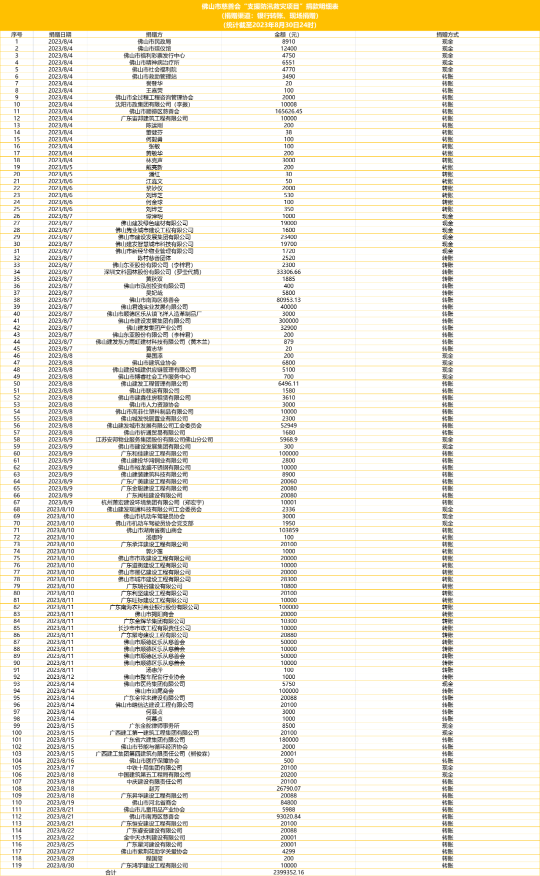 ueditor/imgs/20231024//20231024/239c7ab132c3f56e80e1e94bda82ba63.png