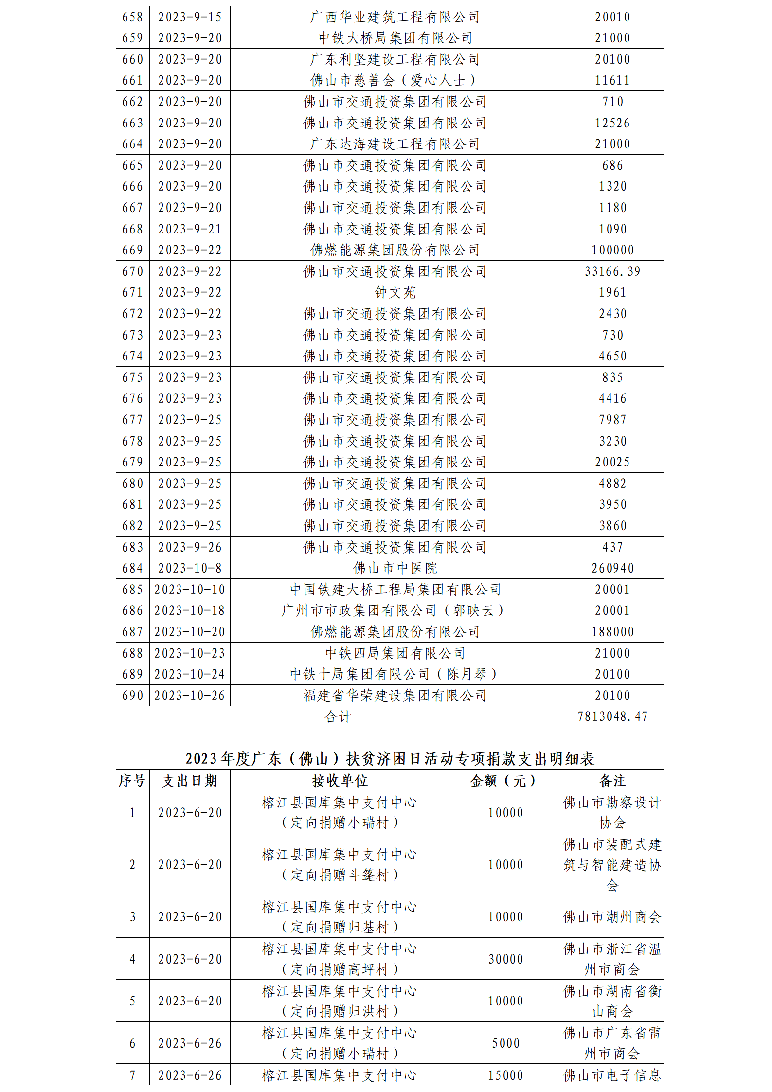 ueditor/imgs/20231114//20231114/621b18f952835cc7b6ef0c0e70bbef9d.png