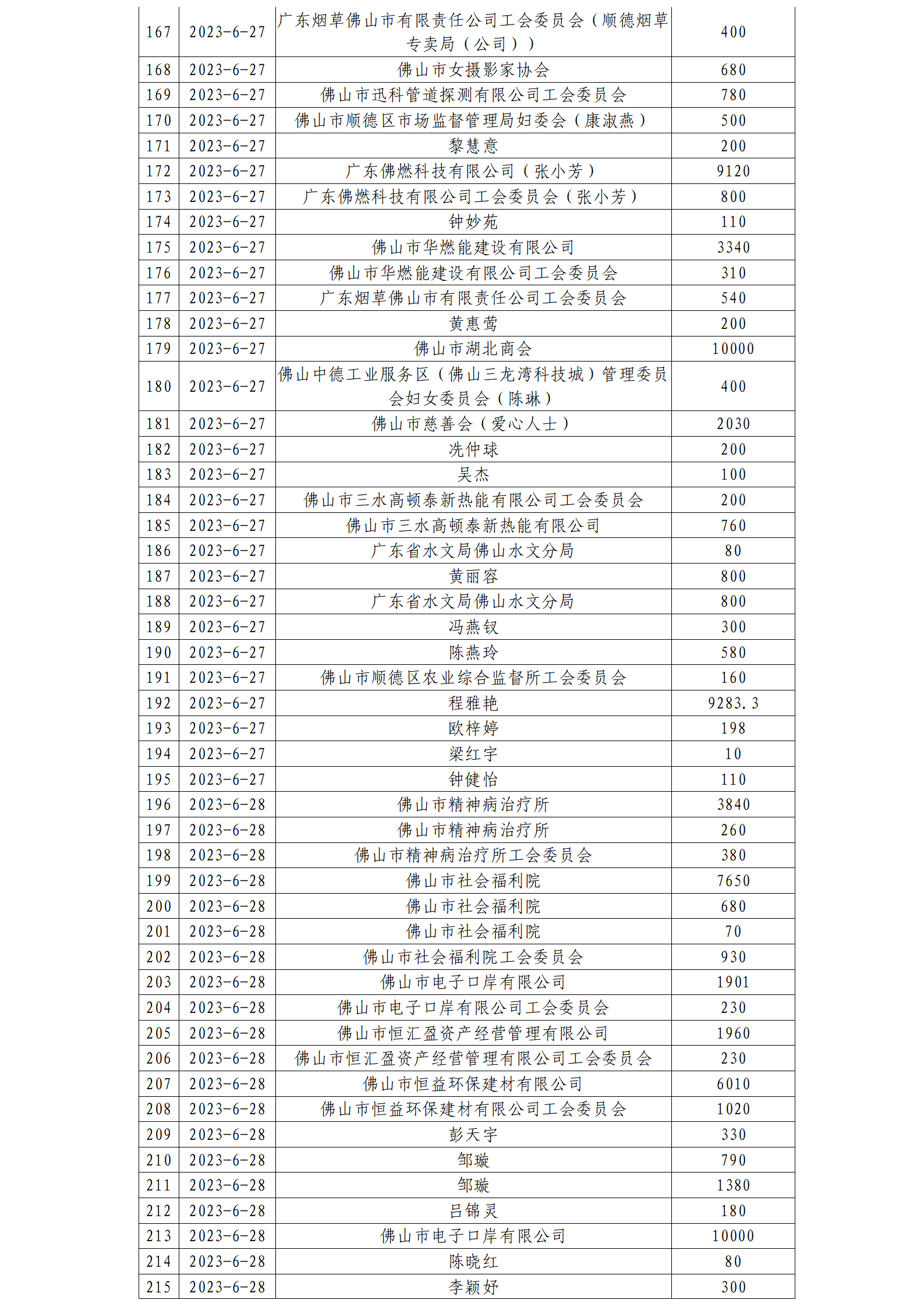 ueditor/imgs/20231114//20231114/d1a5c9e52e76a7b71649b0a04cbbdf72.png