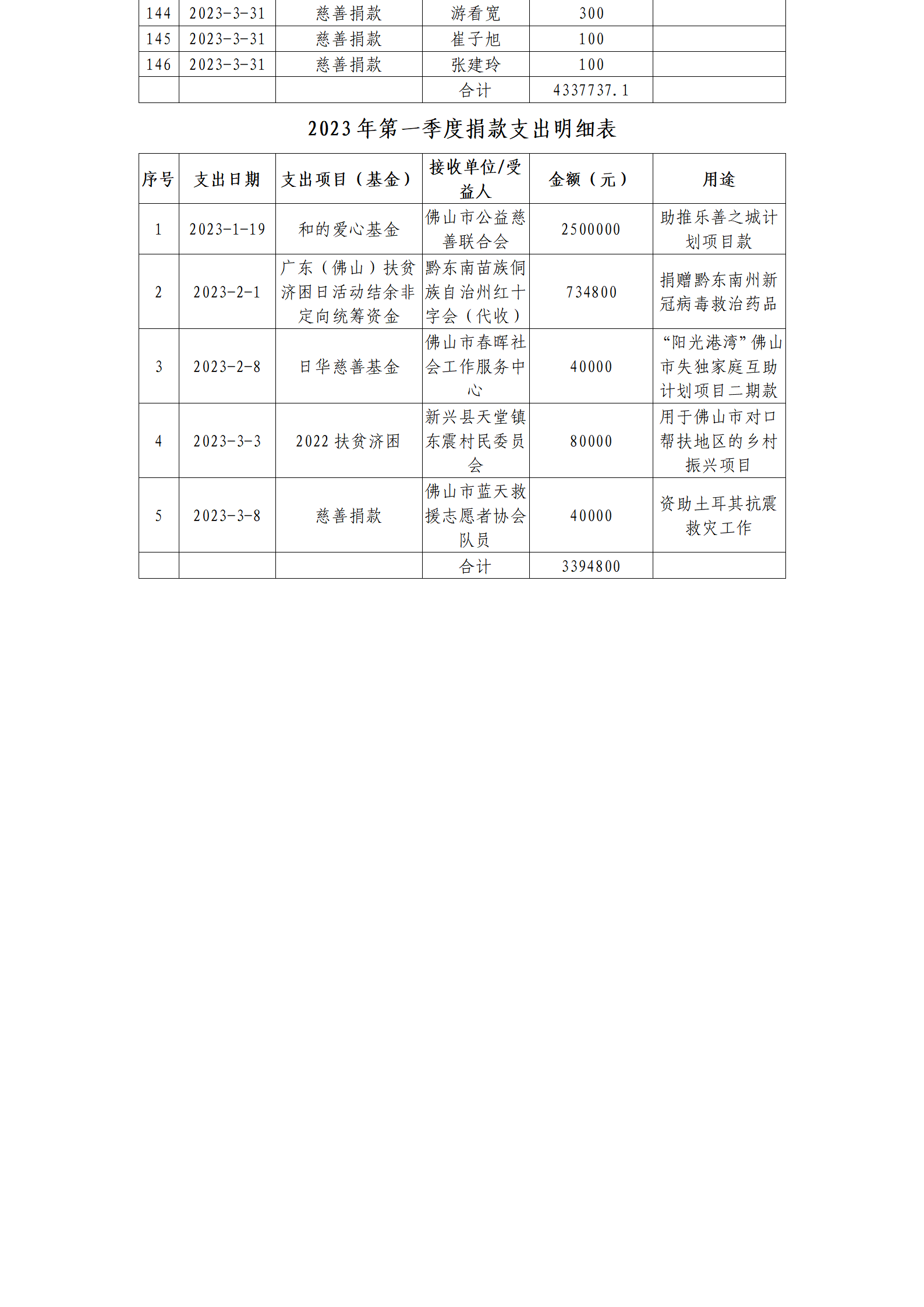 ueditor/imgs/20231114//20231114/e05f24510f1217844cd09722092b2db6.png