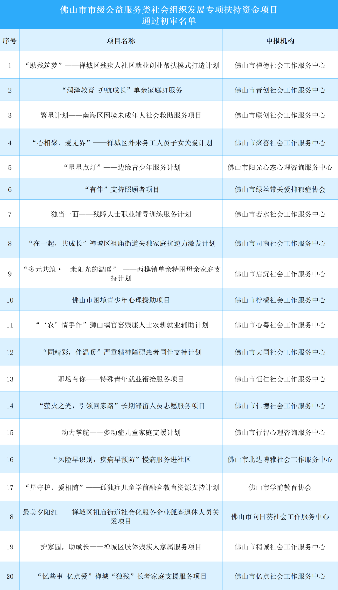 ueditor/imgs/20231213//20231213/7aa1904fef9493177843016f35de8ca1.png
