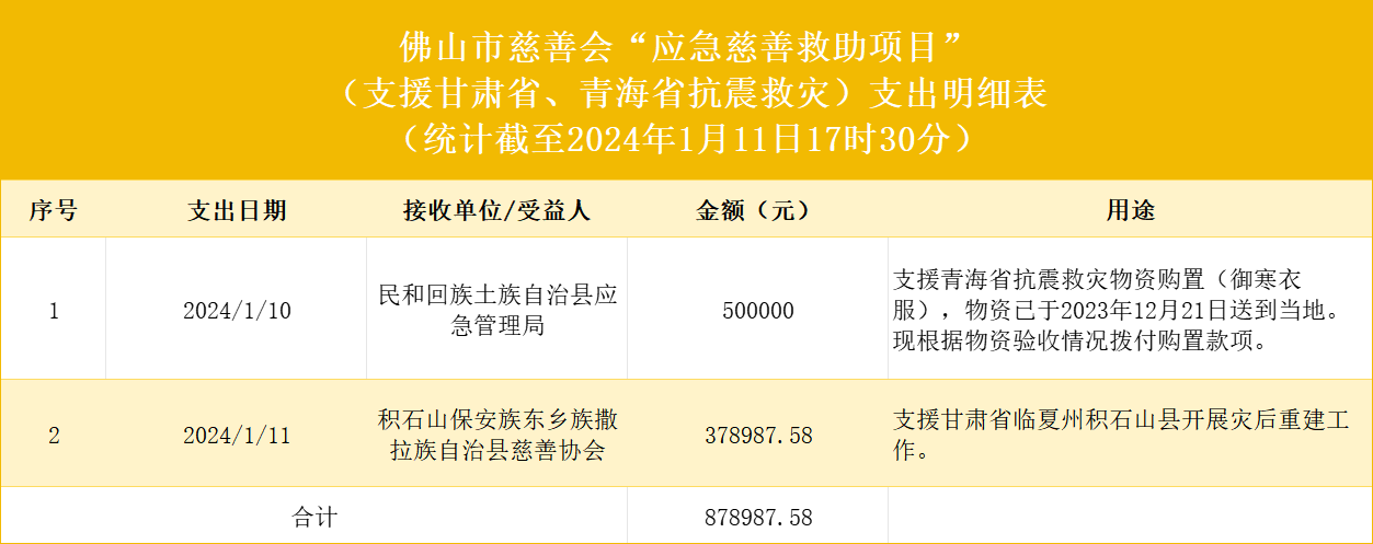 ueditor/imgs/20240122//20240122/f3fc56c1687055cab09746965f512b7a.png
