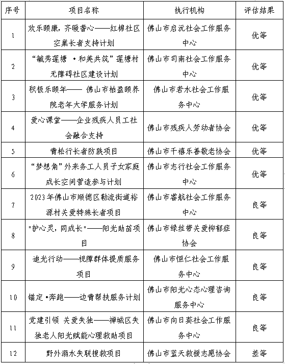 ueditor/imgs/20240429//20240429/bb99f26f52259b8de82be427d56fbd18.png