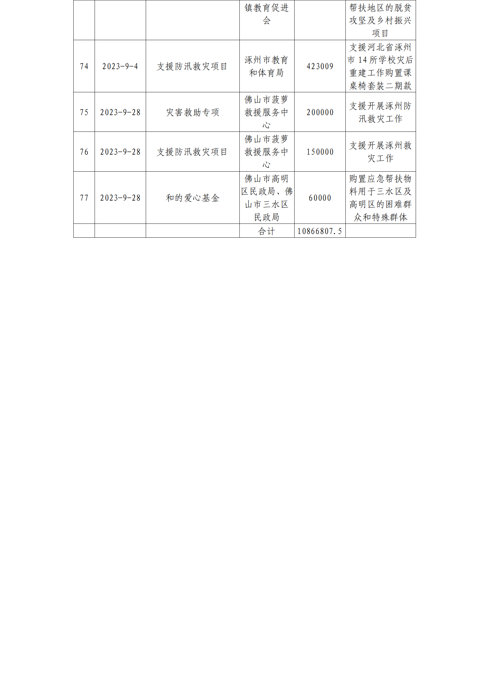 ueditor/imgs/20240523//20240523/37286d149fa0512485632e273d5e41cd.png