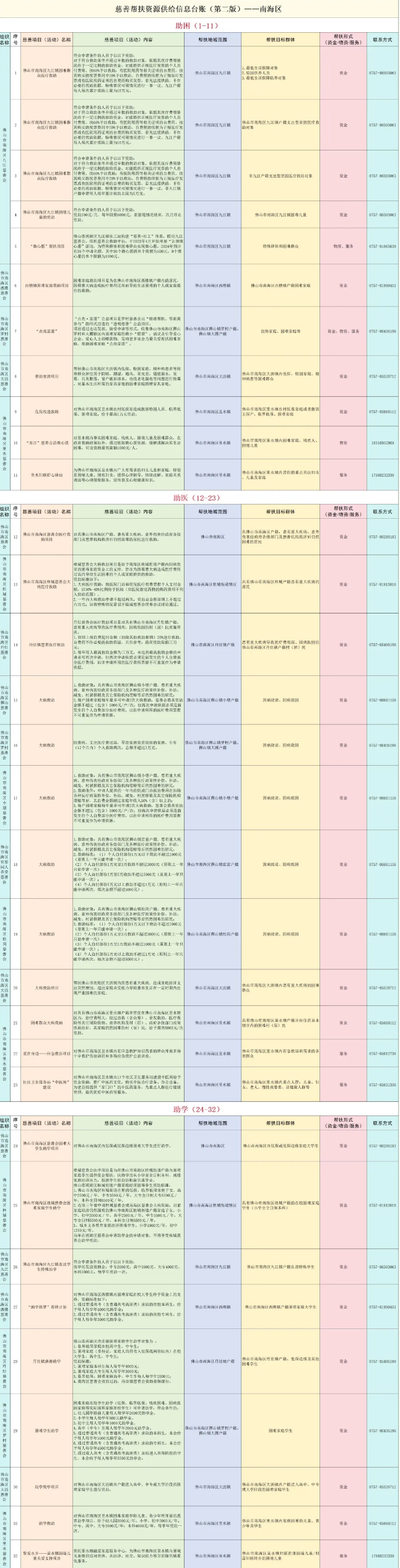 ueditor/imgs/20240614//20240614/6abfe54367ac18864387f9d1085416ab.png