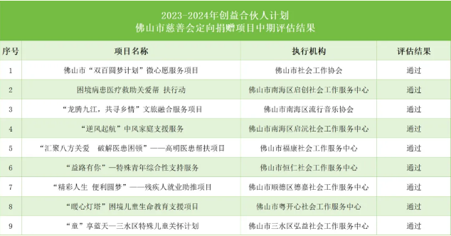 ueditor/imgs/20240614//20240614/9144eccb4c68ef447804508c019d0c0f.png