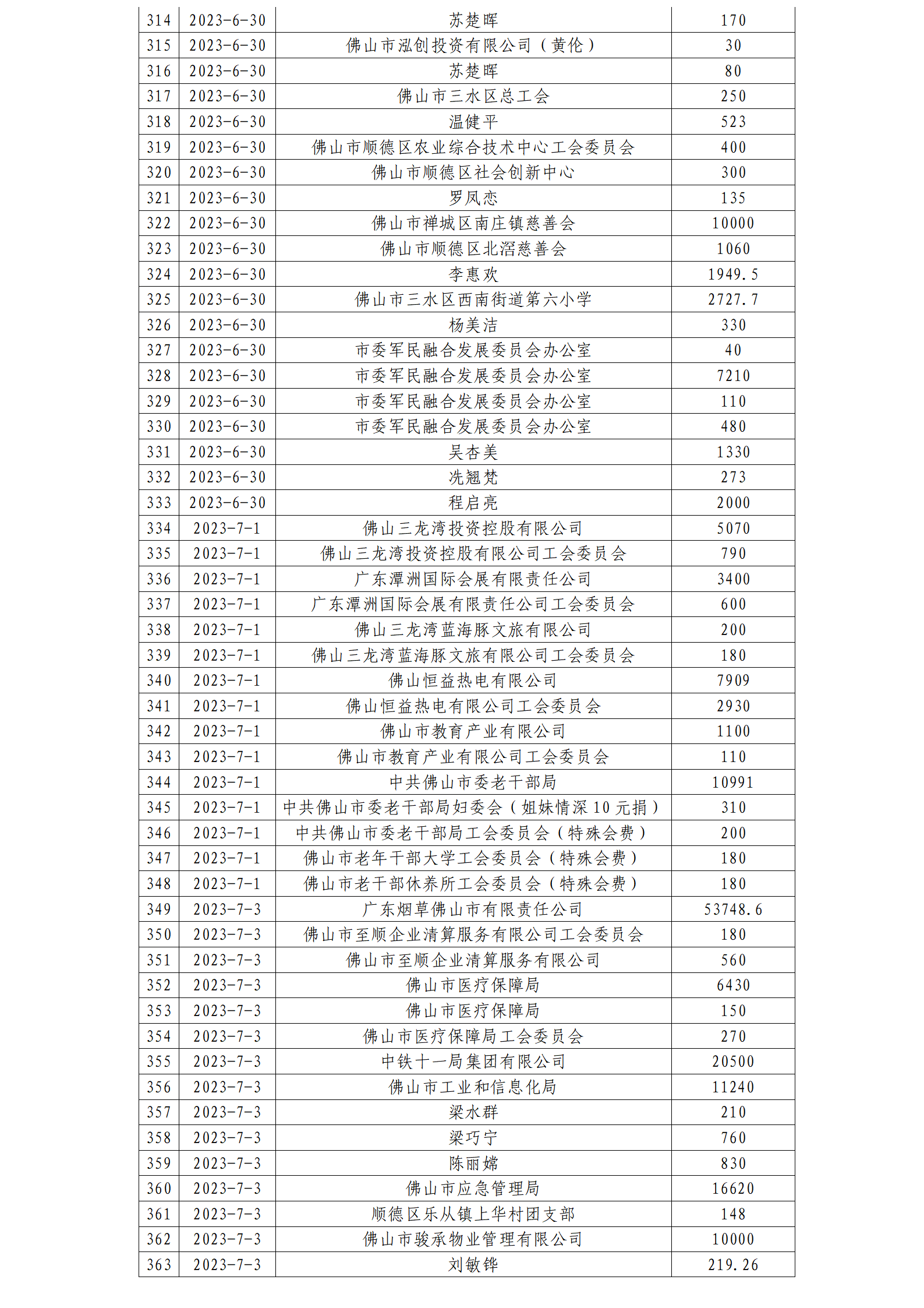 ueditor/imgs/20240620//20240620/1ac67305a154830783c696c1d6db8b01.png
