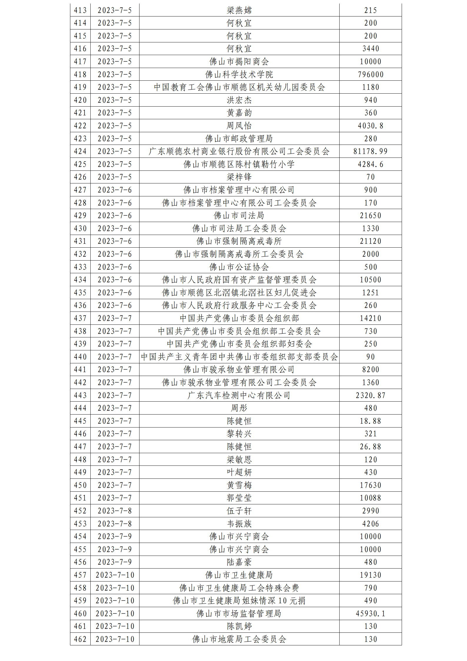 ueditor/imgs/20240620//20240620/20fa169c968b0eb45f97bbb51c3f64fc.png