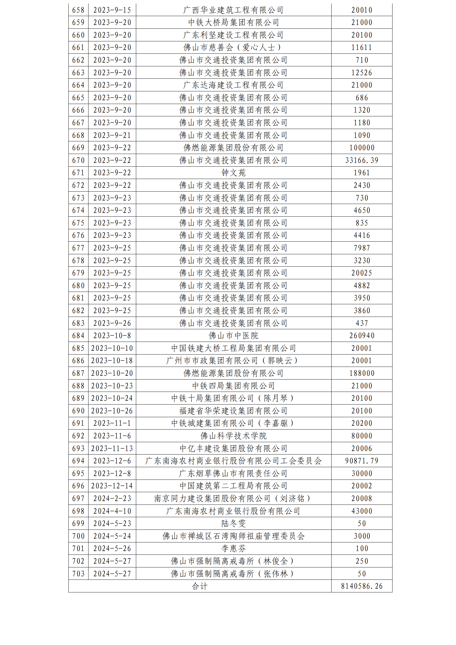 ueditor/imgs/20240620//20240620/561e3f11bbaa1630f8a930bdec81006a.png