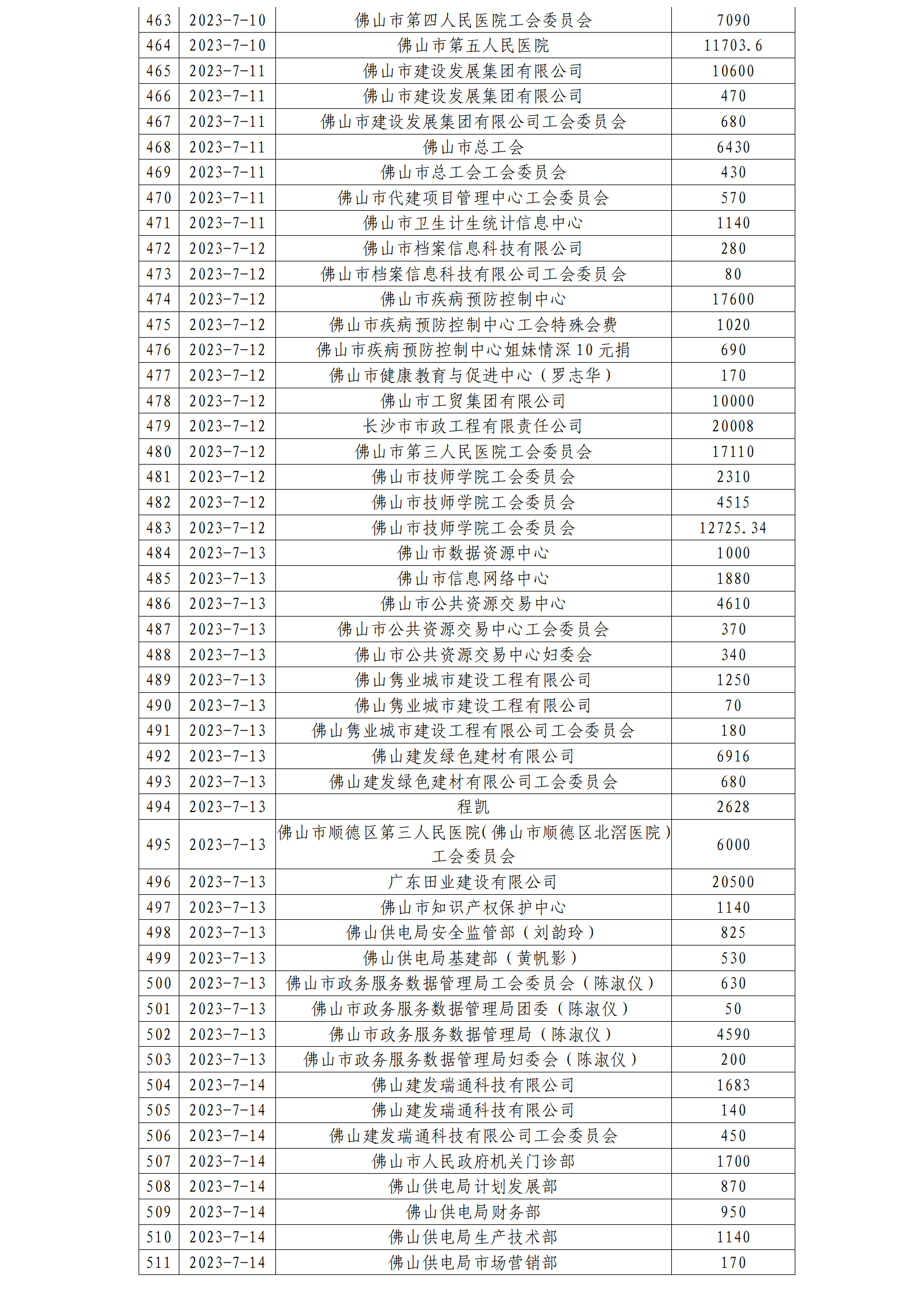 ueditor/imgs/20240620//20240620/e19d2c1cbb4e333b7814a7a304f242e5.png