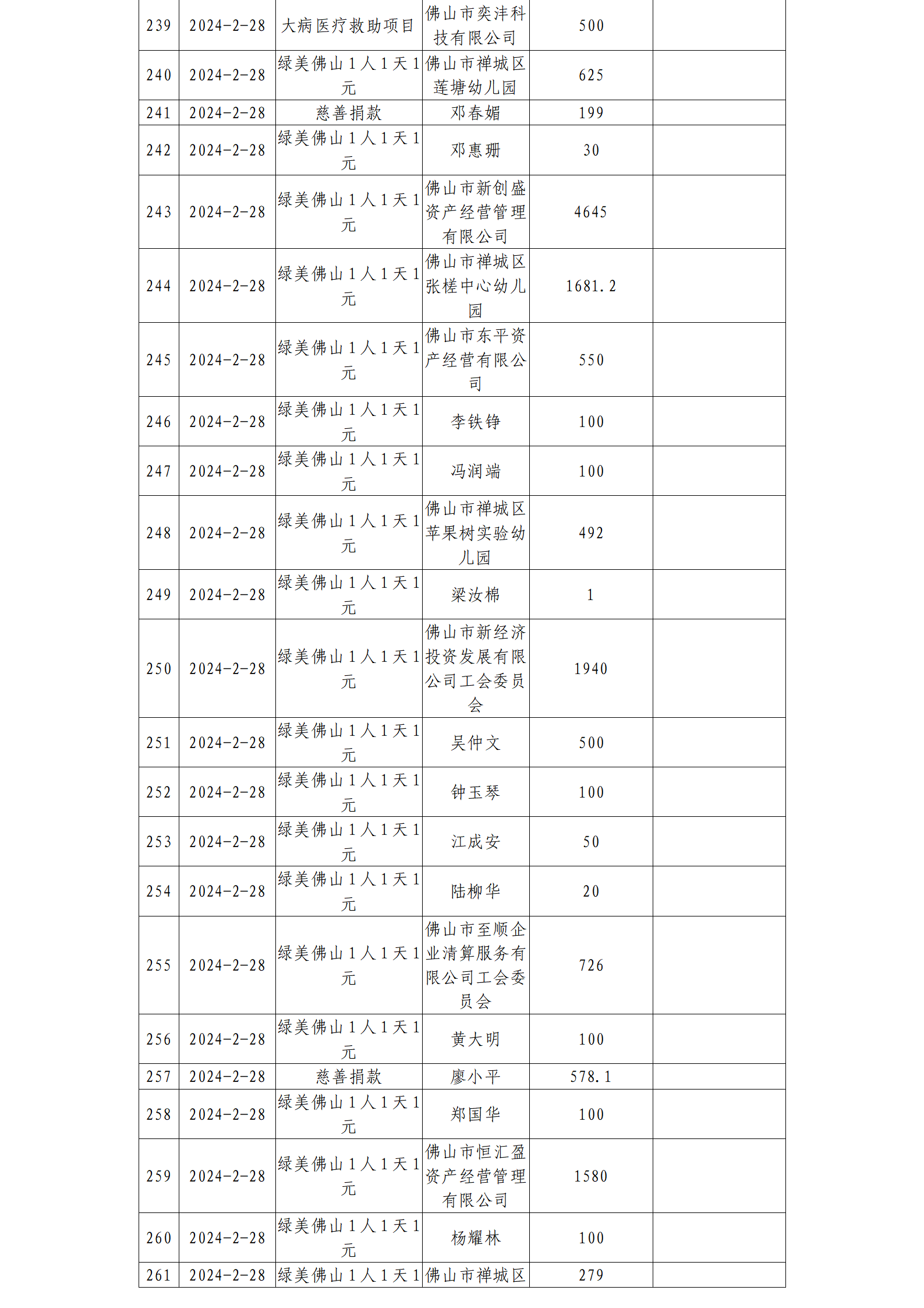 ueditor/imgs/20240620//20240620/fdf06d3f8cb69b6c768f5997ebced0ad.png