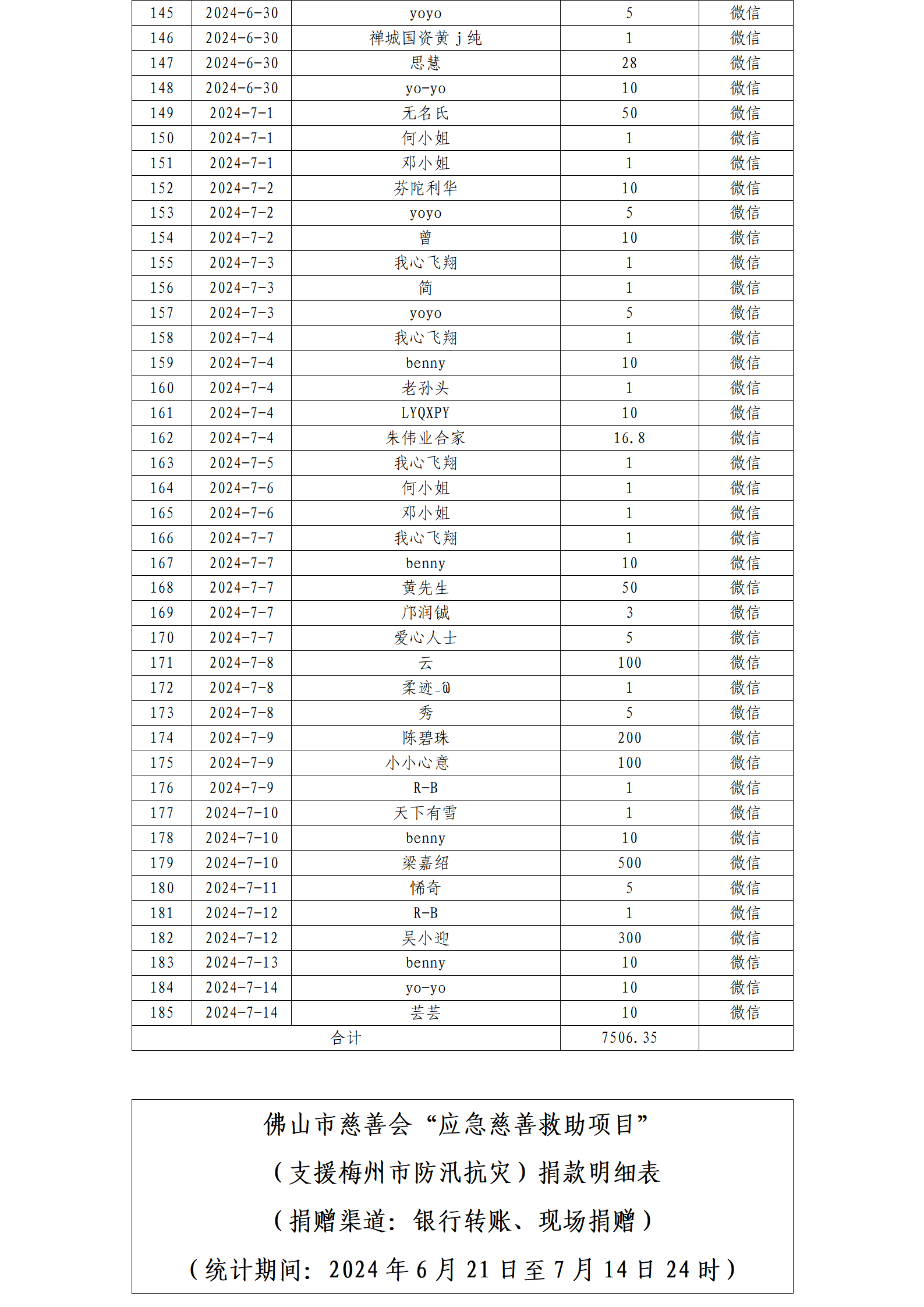 ueditor/imgs/20240715//20240715/2e1a6cc22f5d076f35e6b088ad8096da.png