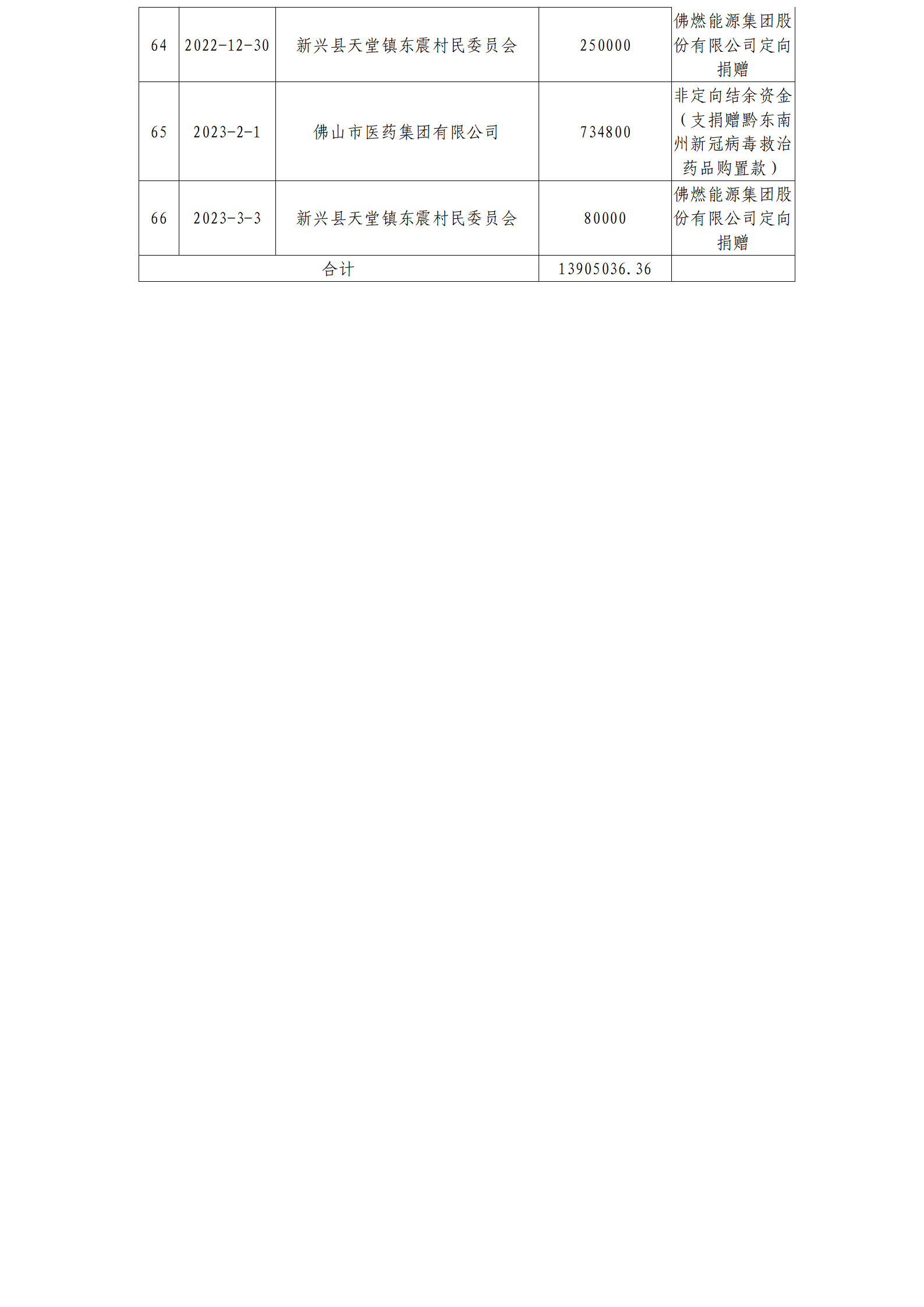 ueditor/imgs/20240815//20240815/d01cd0da0d8f42832f5d87eb92c43c7d.png