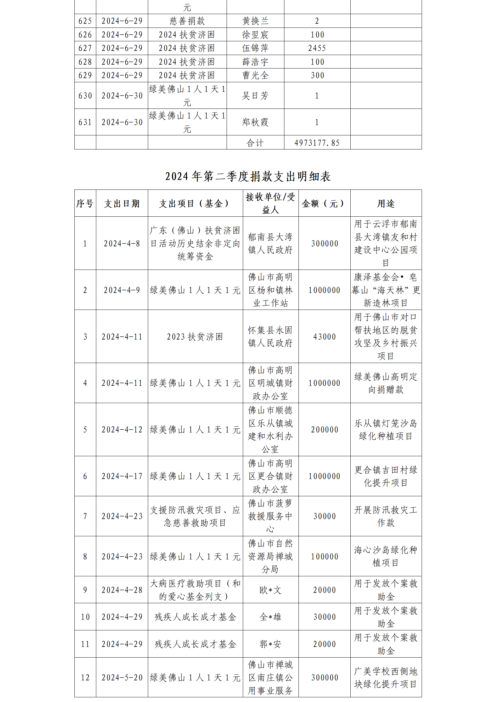 ueditor/imgs/20240905//20240905/24723410db695de2f481d9b5a56eb1a8.png