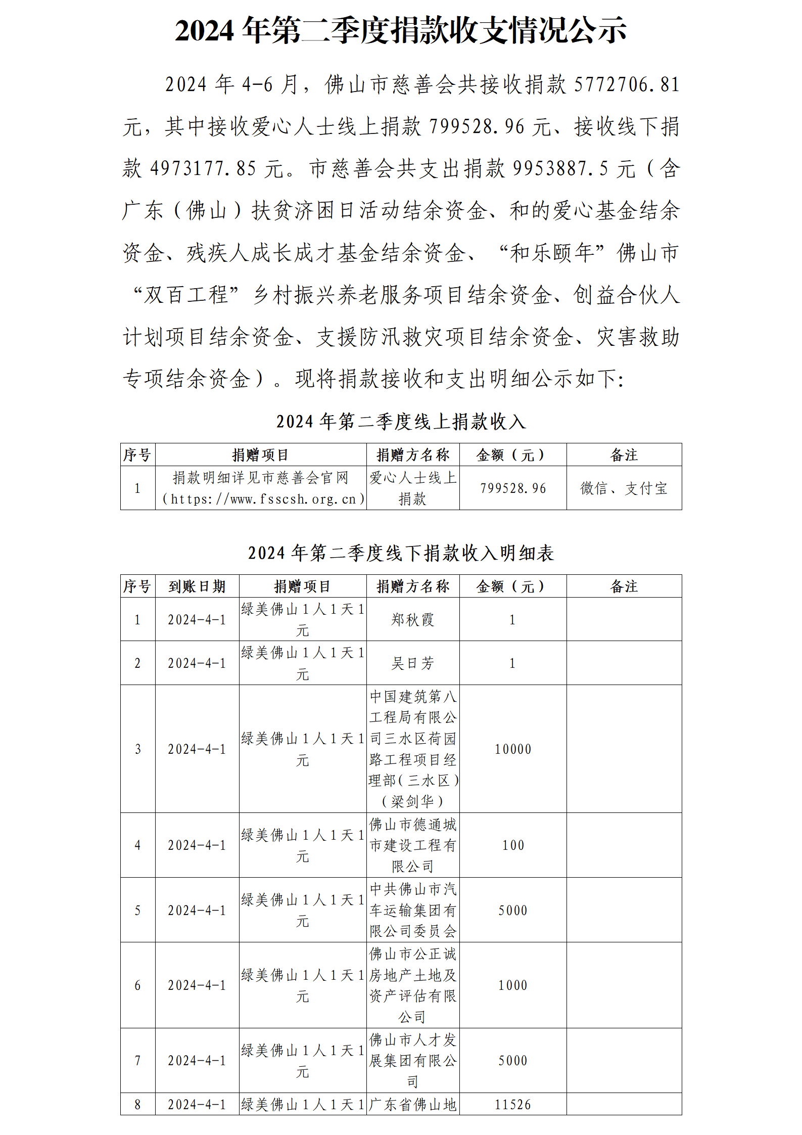ueditor/imgs/20240905//20240905/932912540abef3b6d94e0a06c1ca9267.png