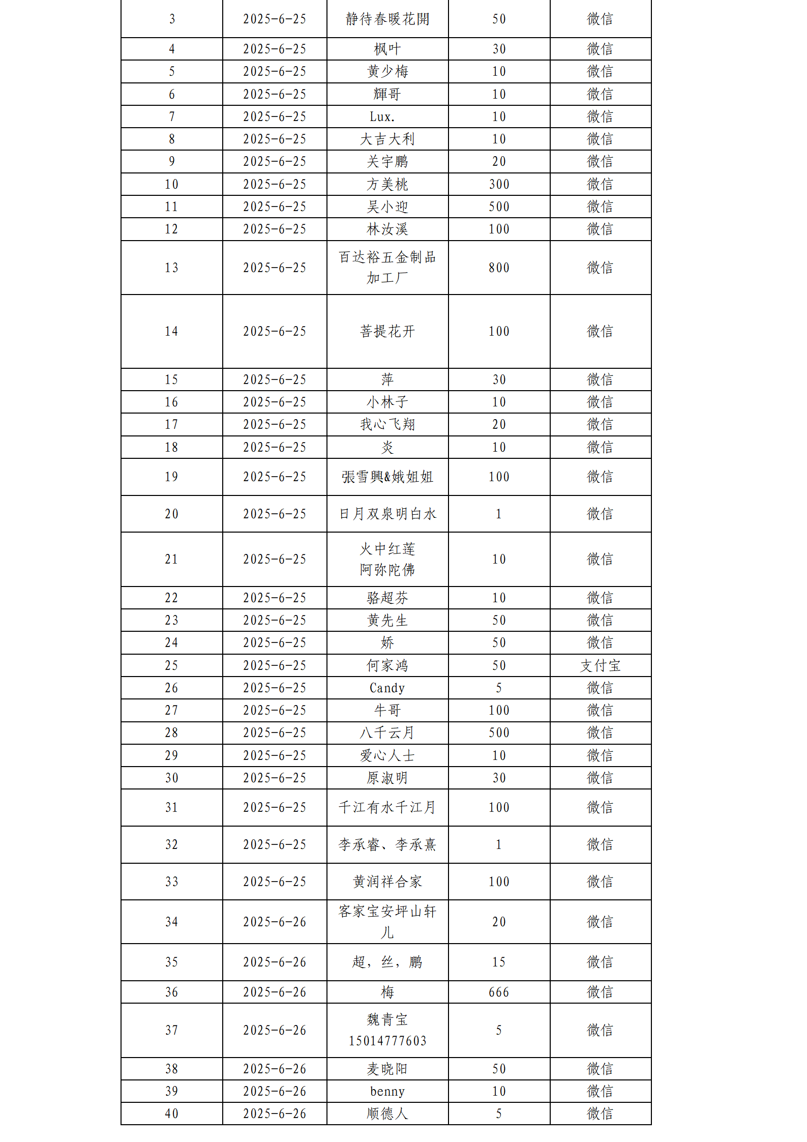 ueditor/imgs/20250701//20250701/05da0fbca91f3d48bd65dd7151663395.png