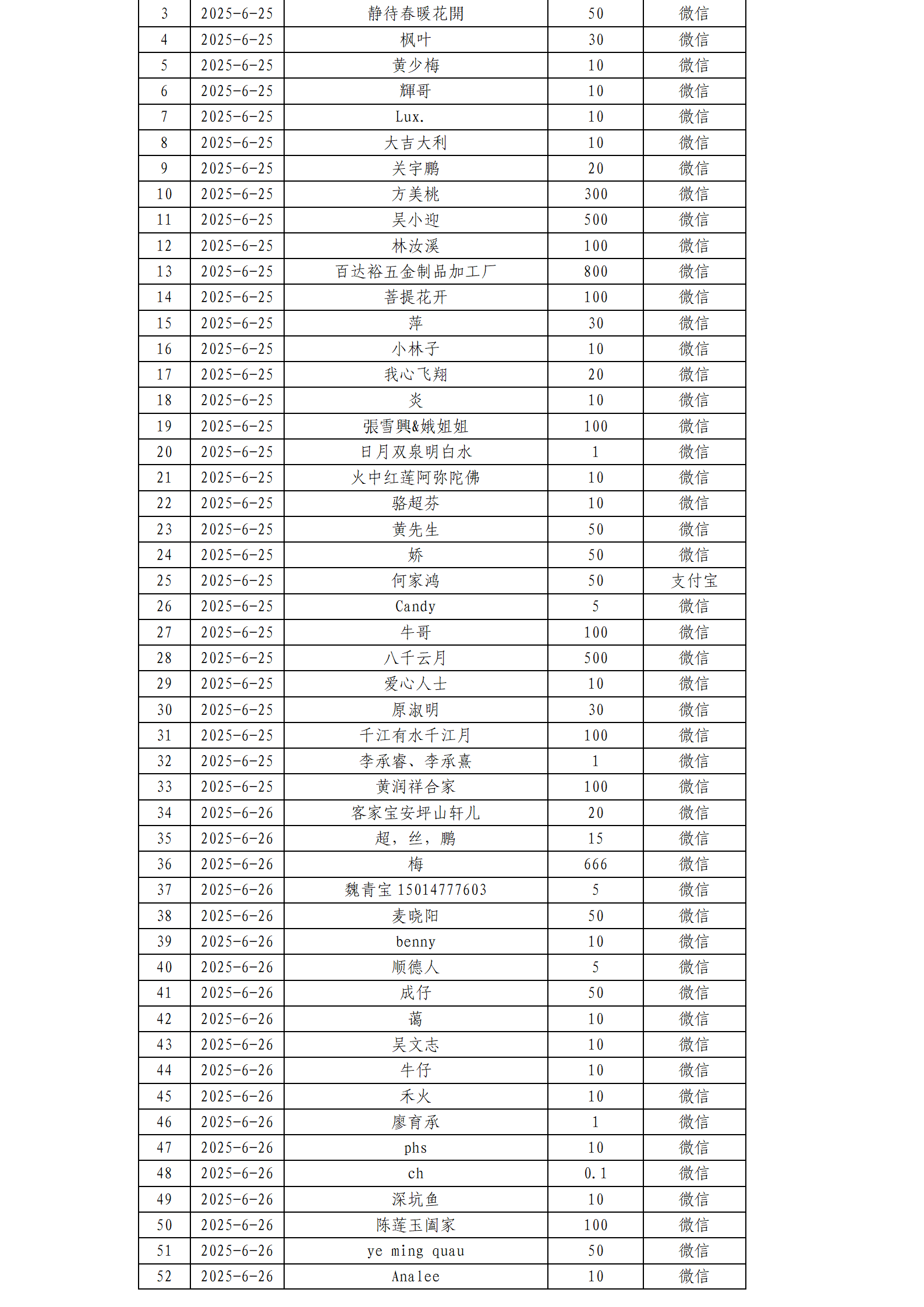 ueditor/imgs/20250708//20250708/738a95e2c78990fd3b78d552e90ff786.png